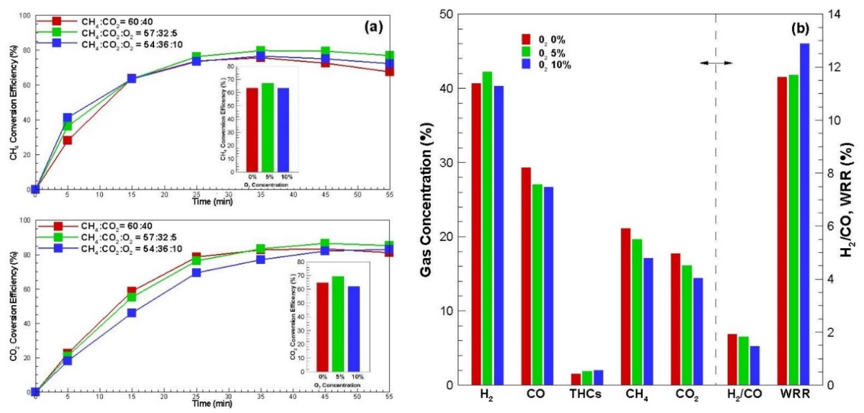 Energies 13 04093 g006