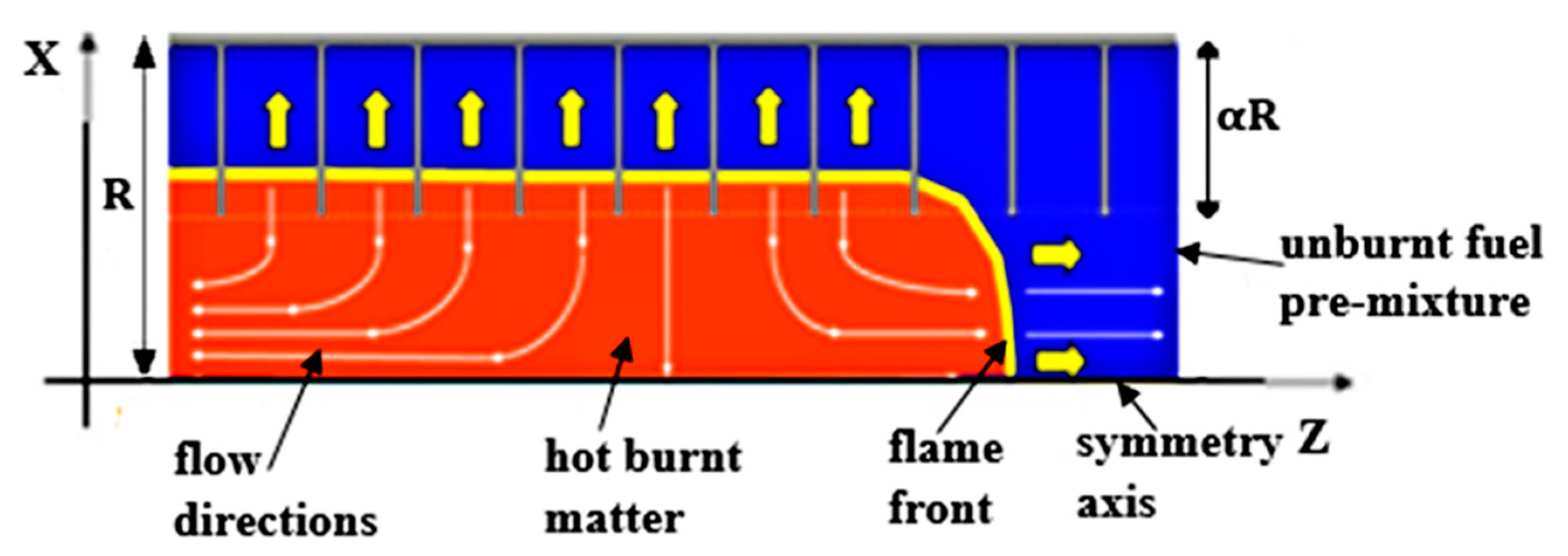 Energies 13 04094 g001