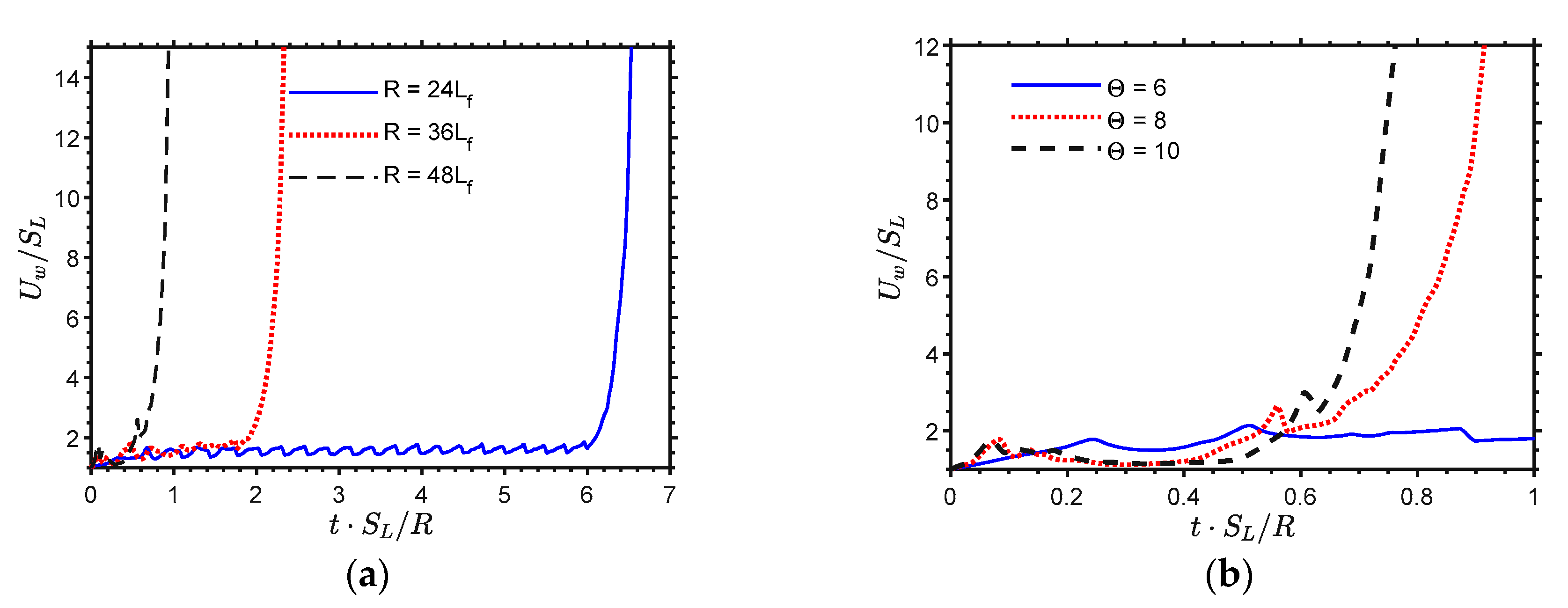 Energies 13 04094 g009