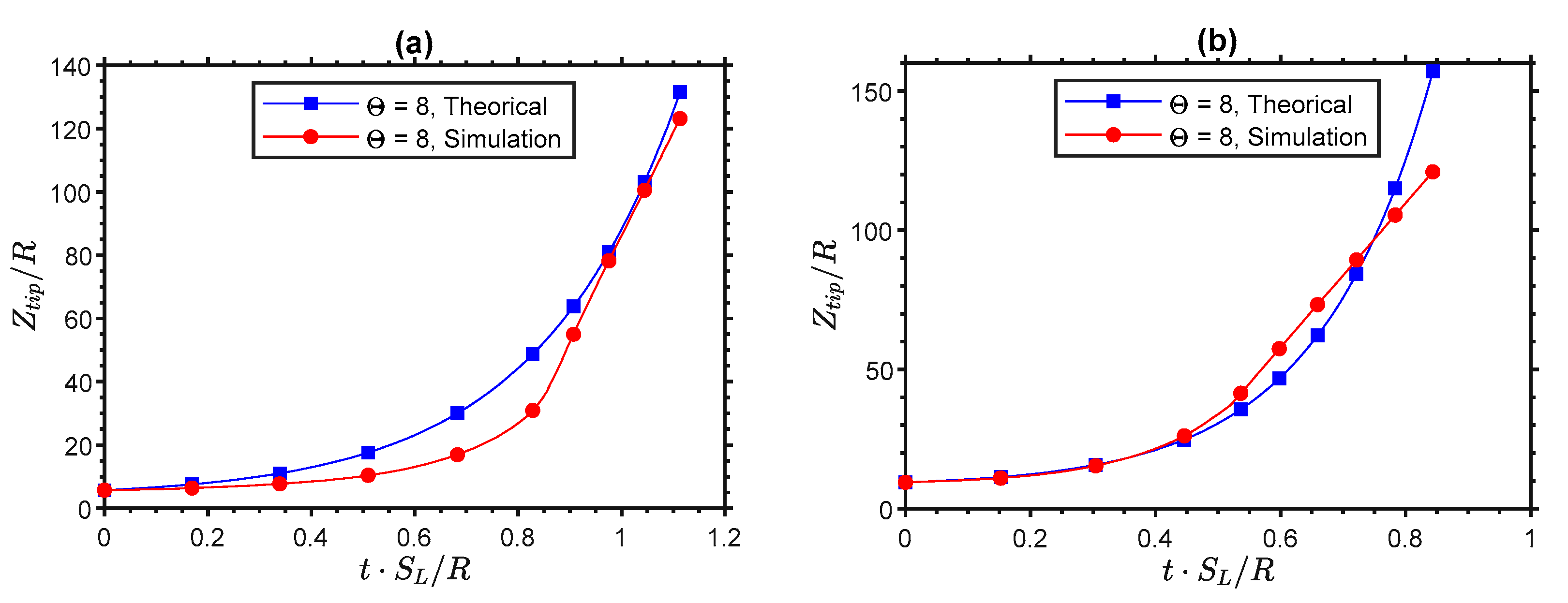 Energies 13 04094 g010