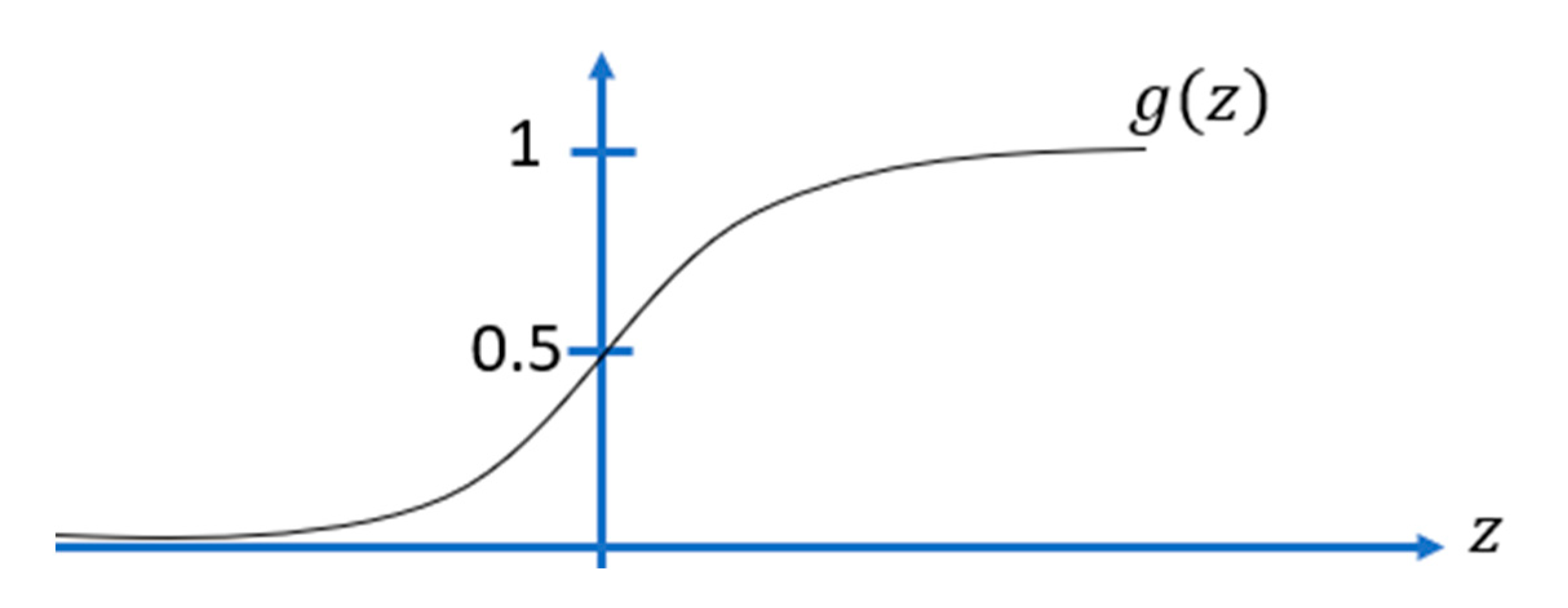 Energies 13 04094 g015