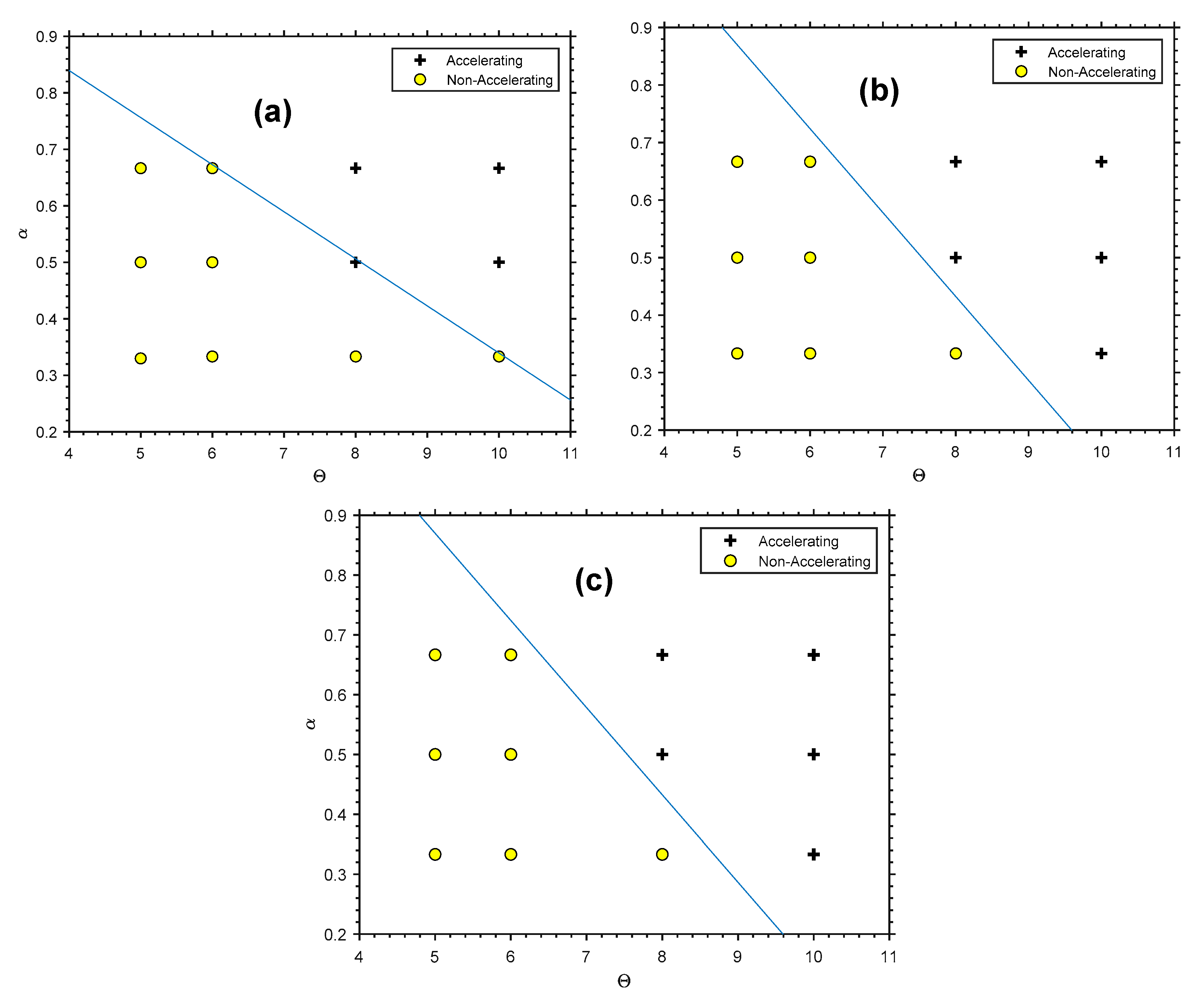Energies 13 04094 g016