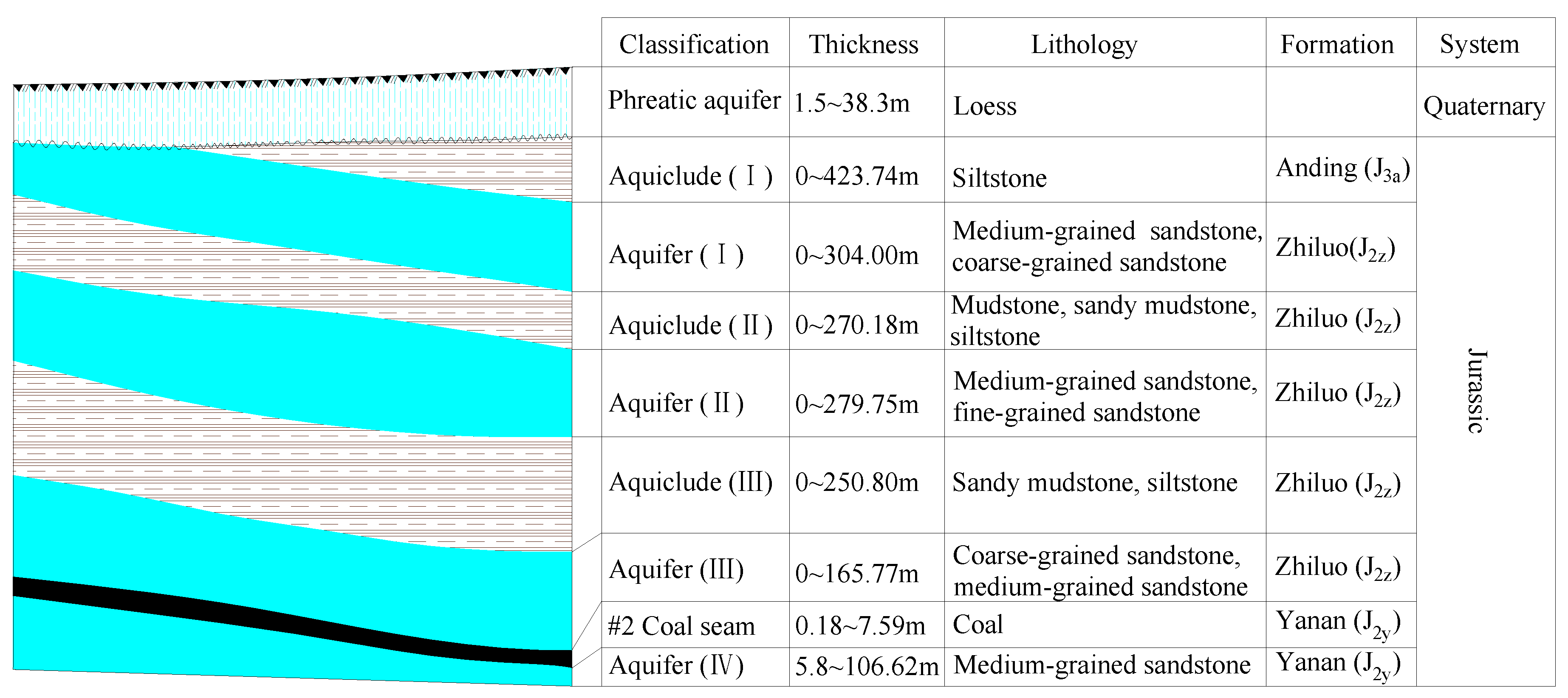 Energies 13 04095 g002 Energies 13 04095 g002