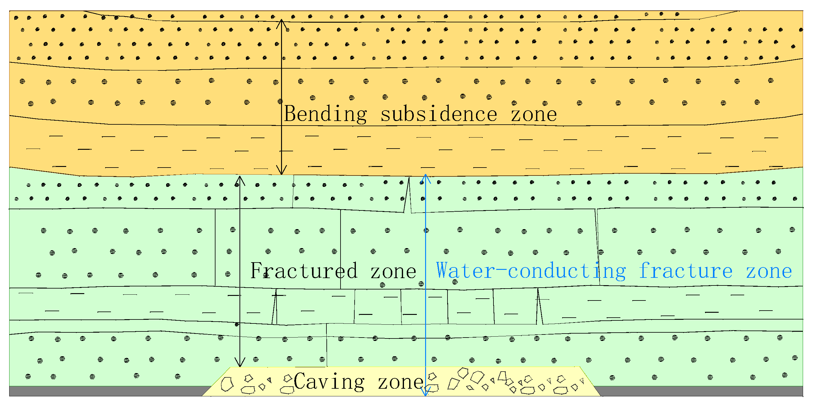 Energies 13 04095 g004 Energies 13 04095 g004