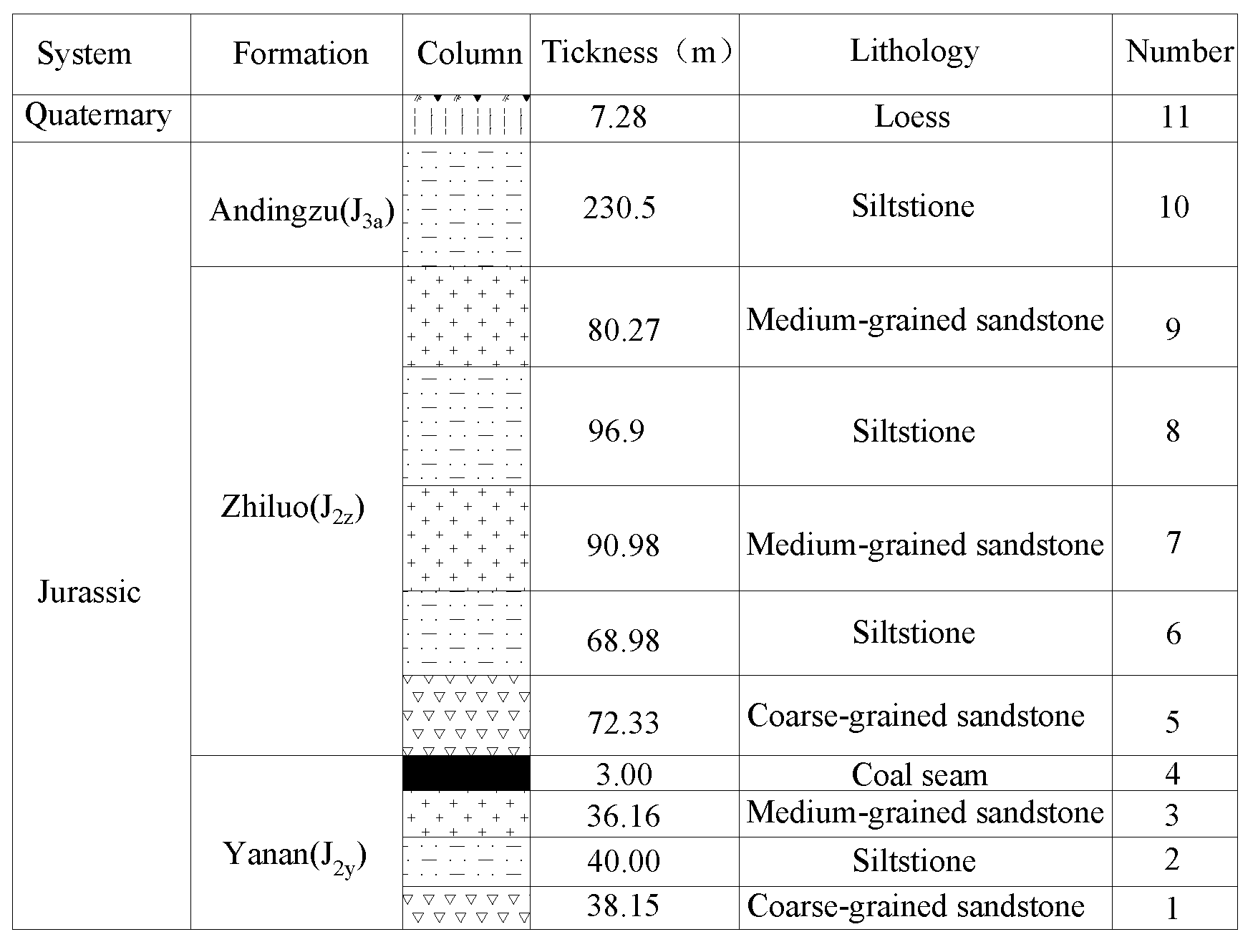 Energies 13 04095 g005 Energies 13 04095 g005