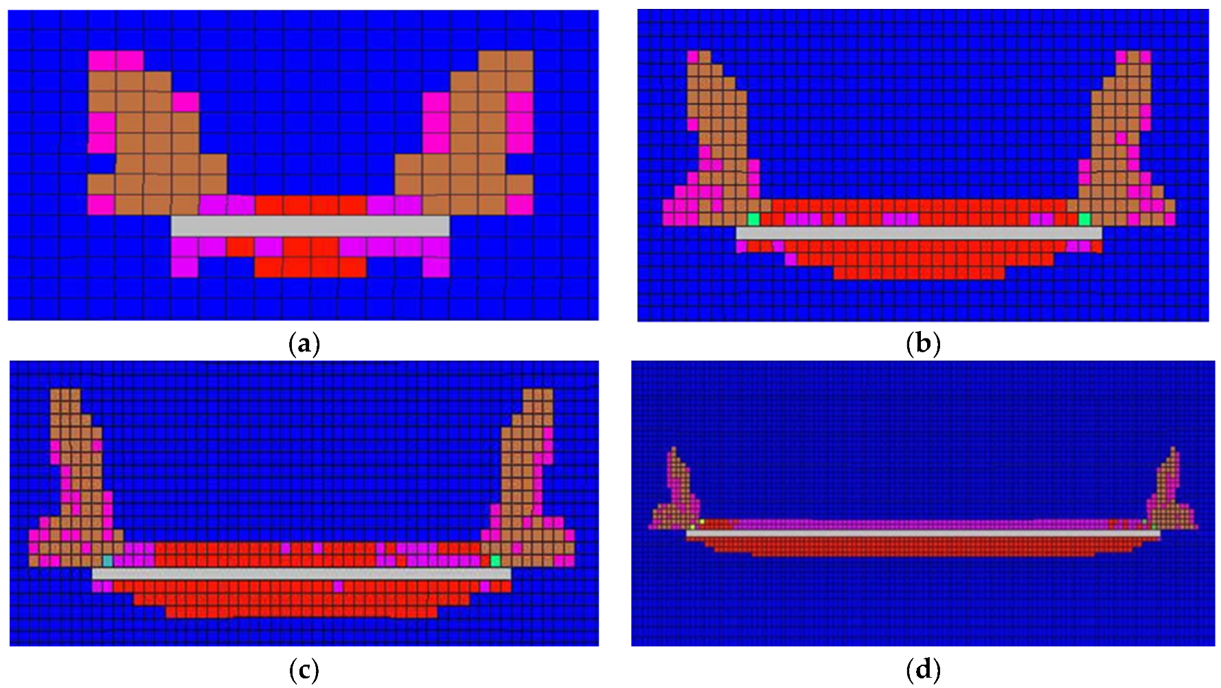 Energies 13 04095 g007 Energies 13 04095 g007