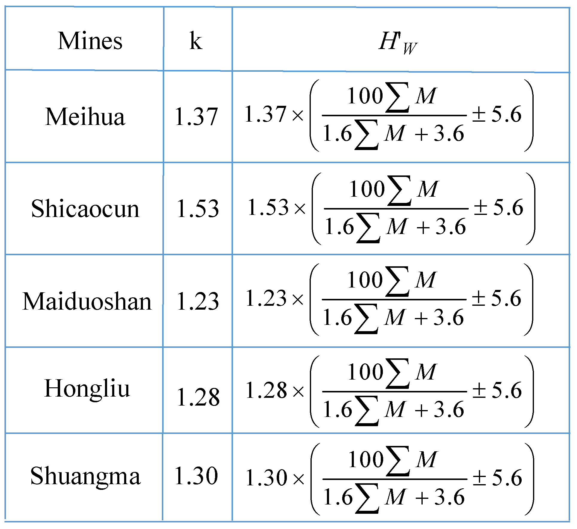 Energies 13 04095 g008 Energies 13 04095 g008