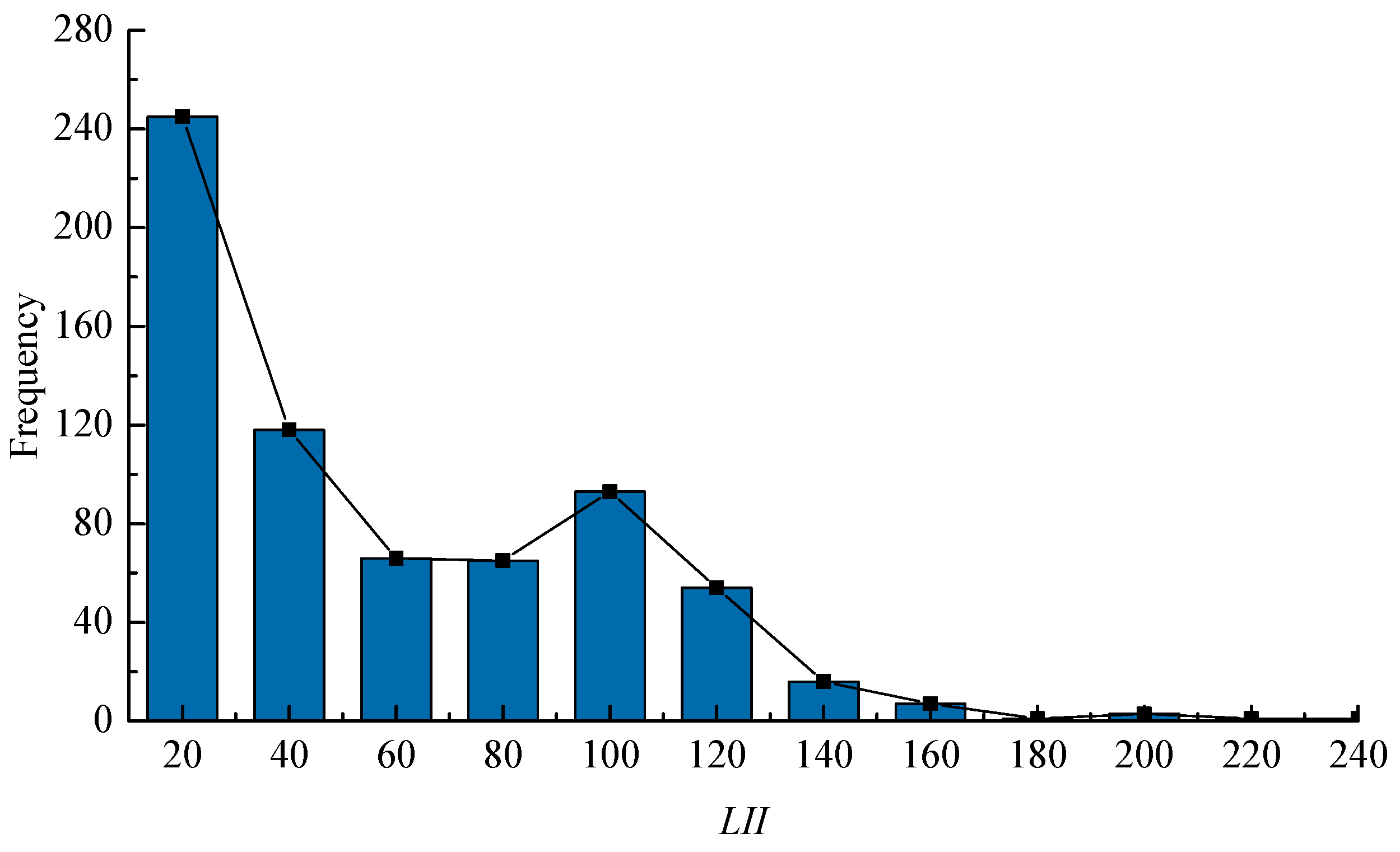 Energies 13 04095 g011 Energies 13 04095 g011