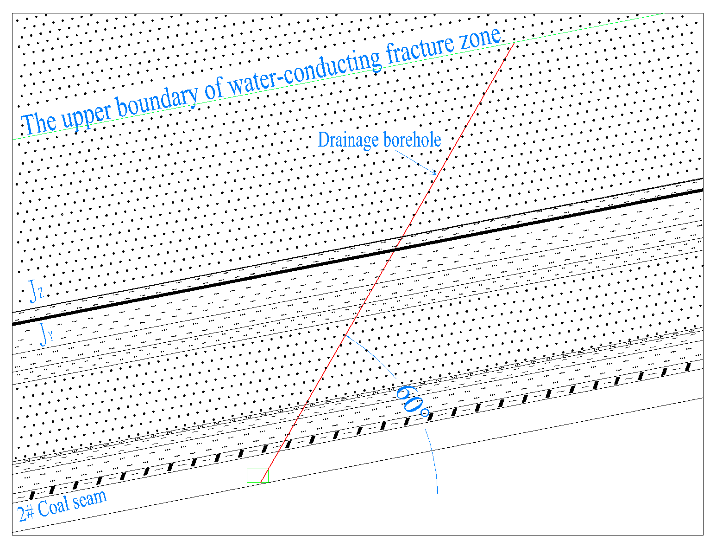 Energies 13 04095 g014 Energies 13 04095 g014