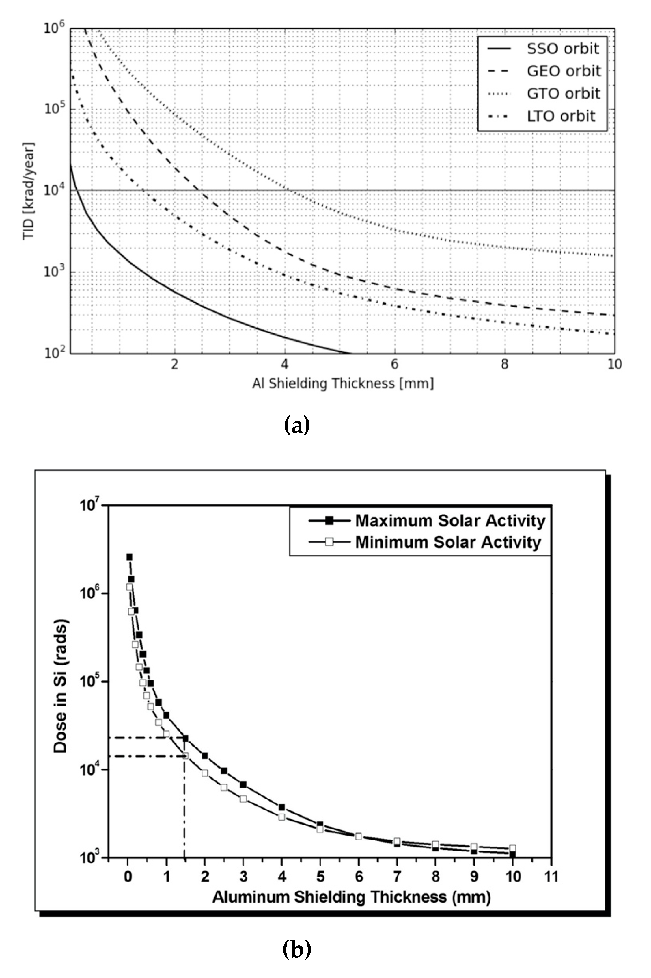 Energies 13 04097 g003 Energies 13 04097 g003
