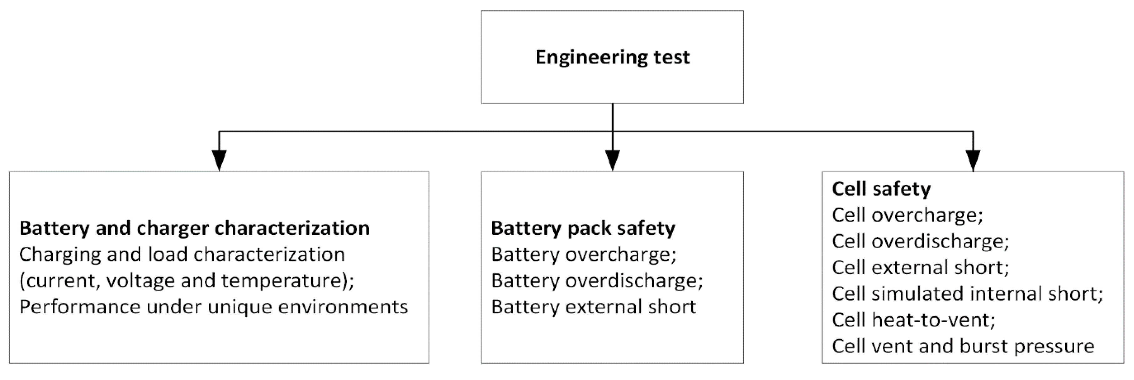 Energies 13 04097 g006 Energies 13 04097 g006