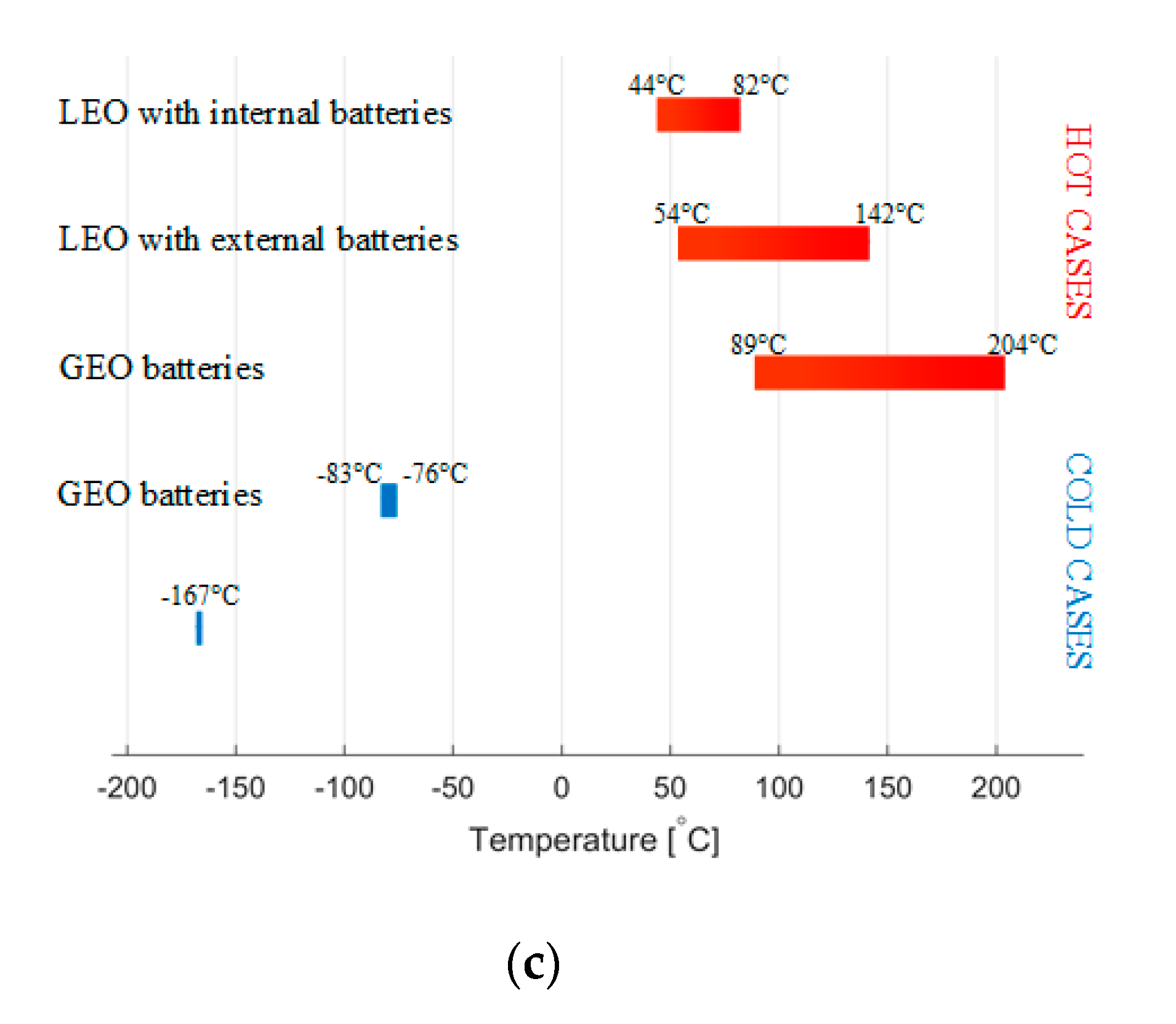 Energies 13 04097 g007b Energies 13 04097 g007b