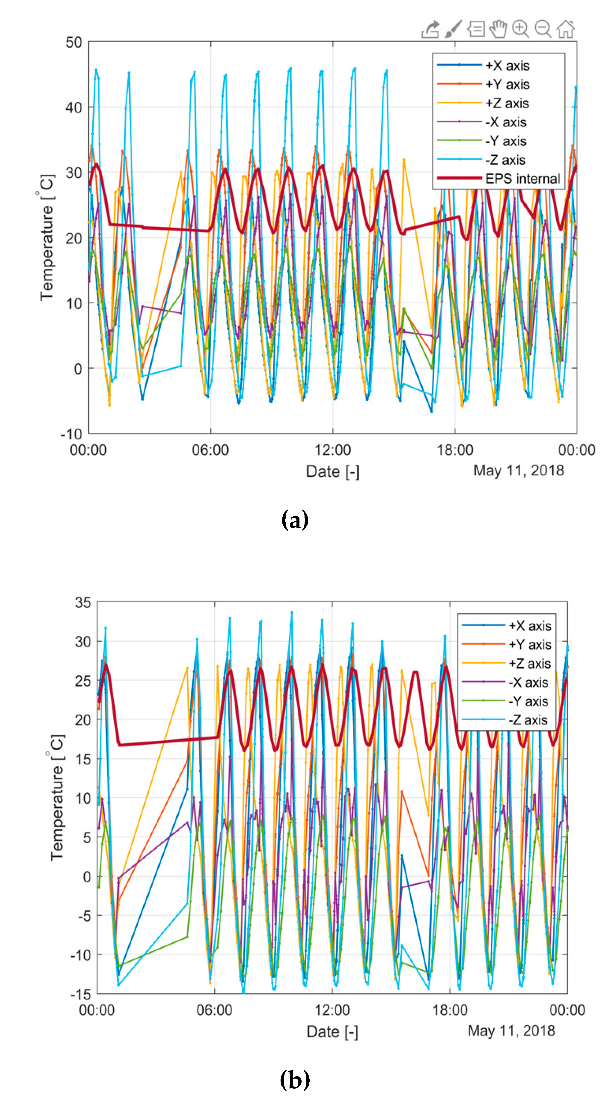 Energies 13 04097 g011 Energies 13 04097 g011