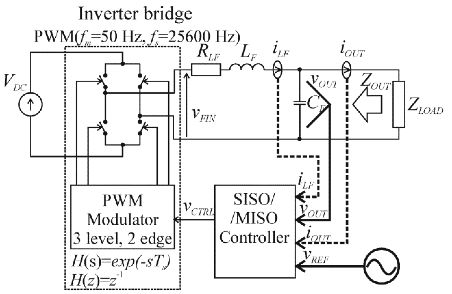 Energies 13 04100 g001