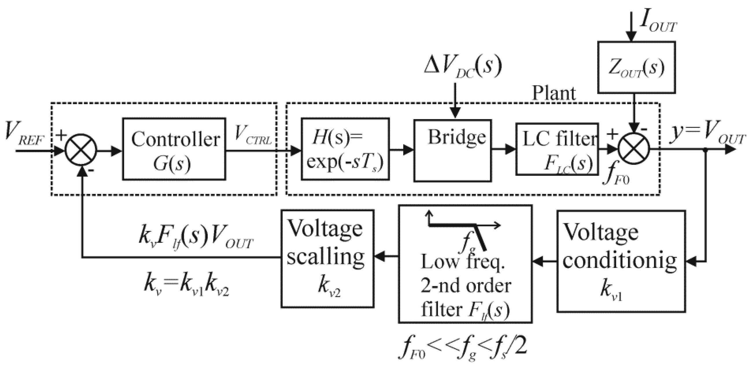 Energies 13 04100 g002
