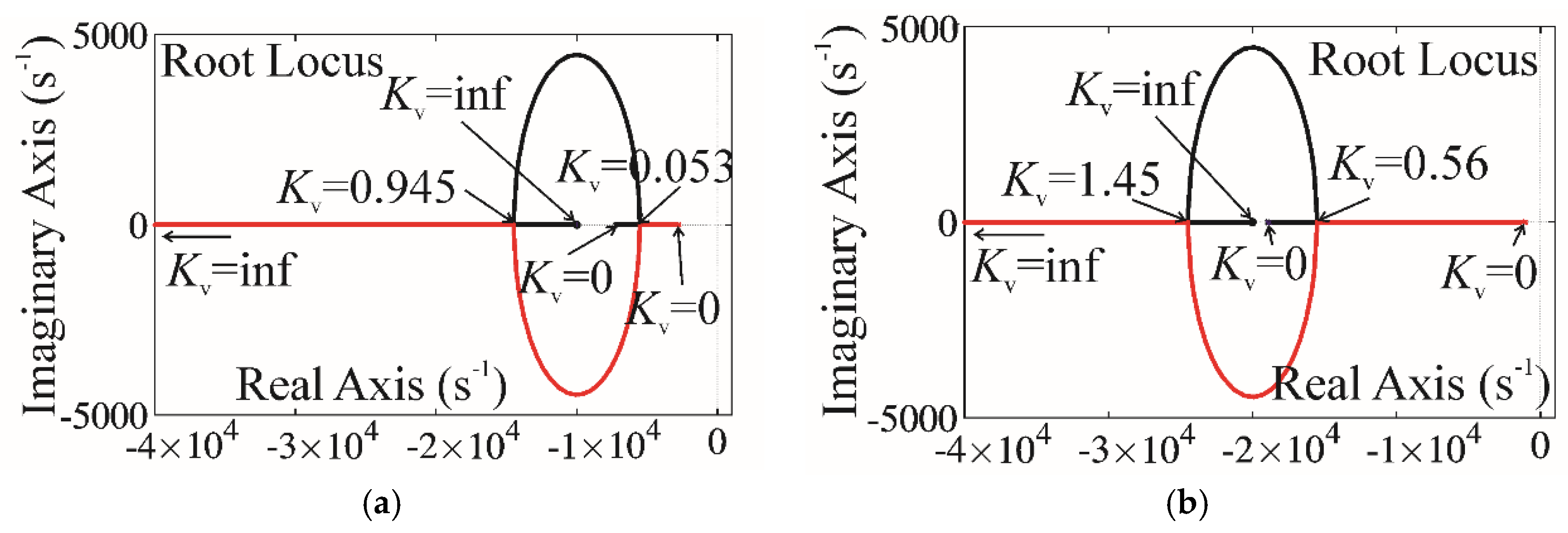Energies 13 04100 g004