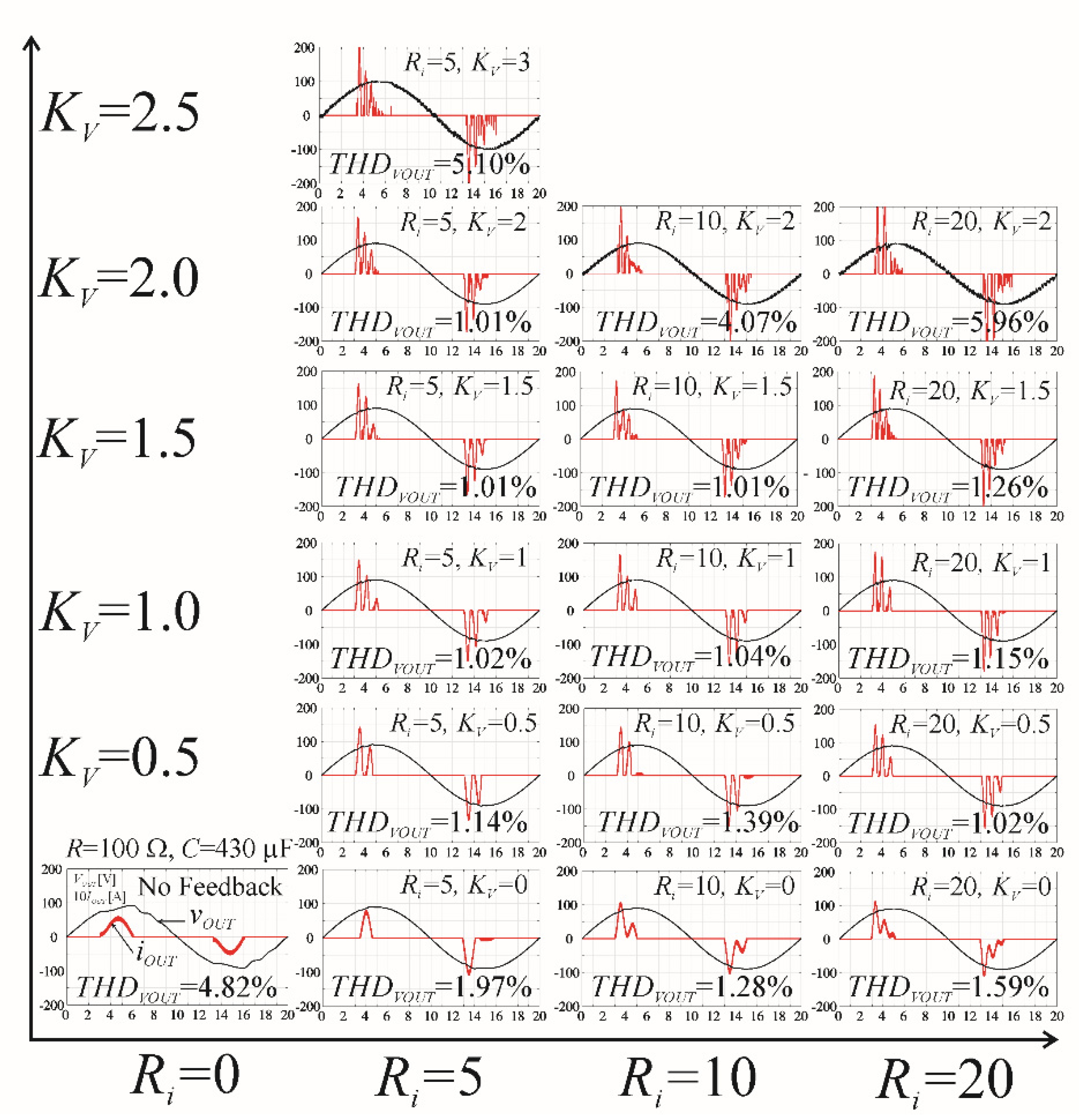 Energies 13 04100 g005