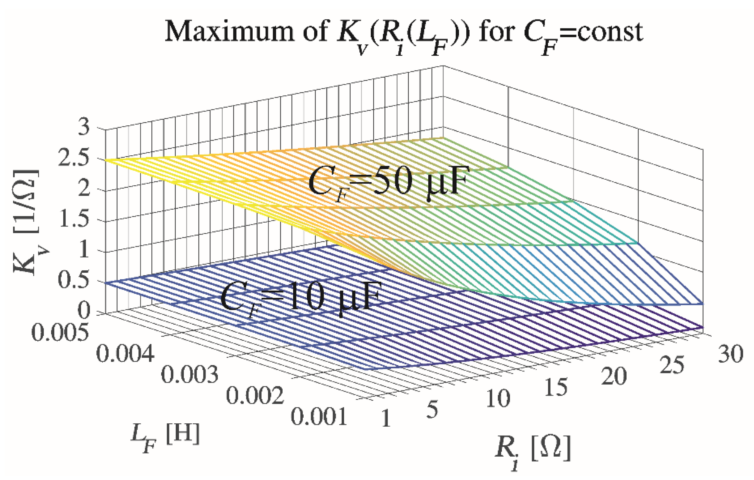 Energies 13 04100 g007