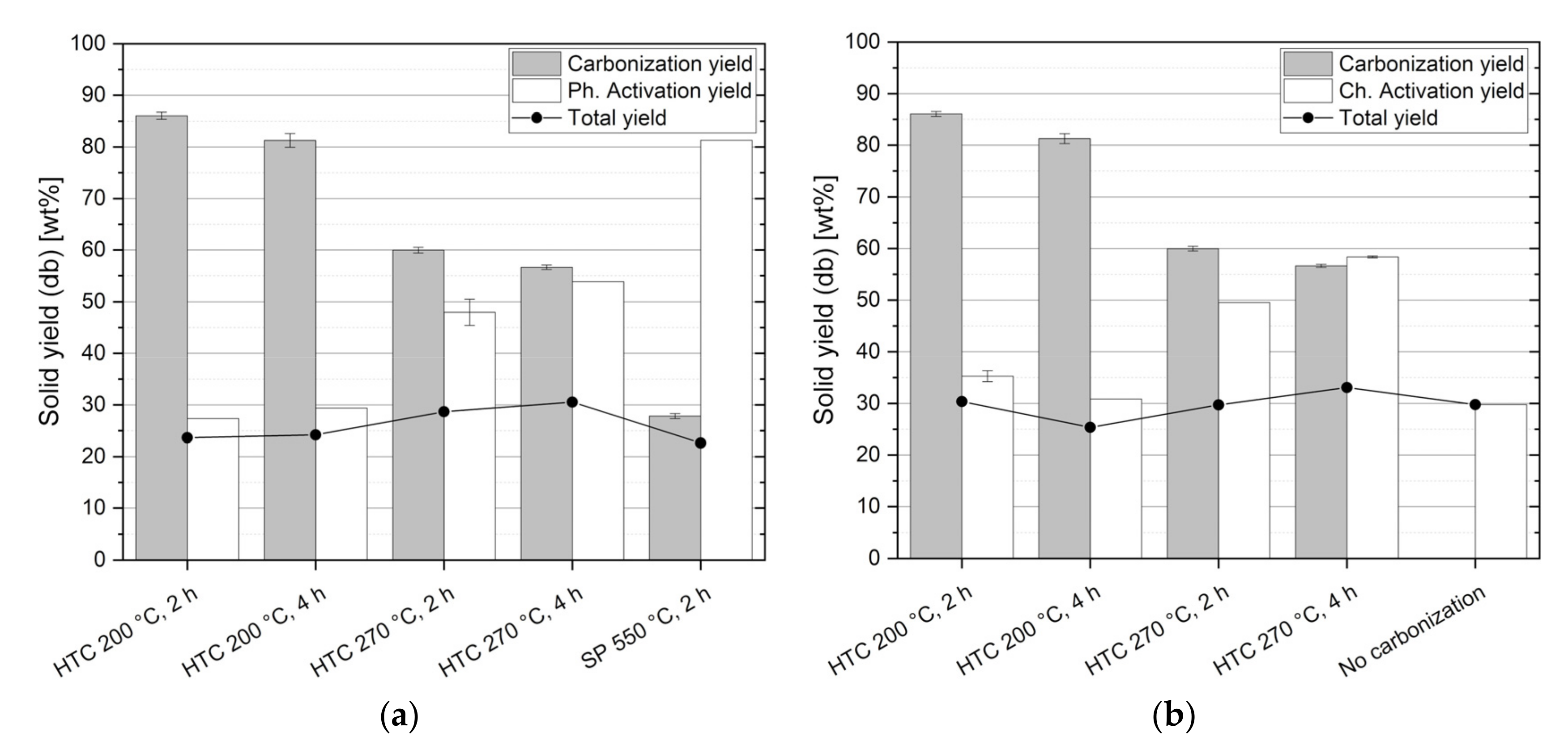 Energies 13 04101 g002 Energies 13 04101 g002