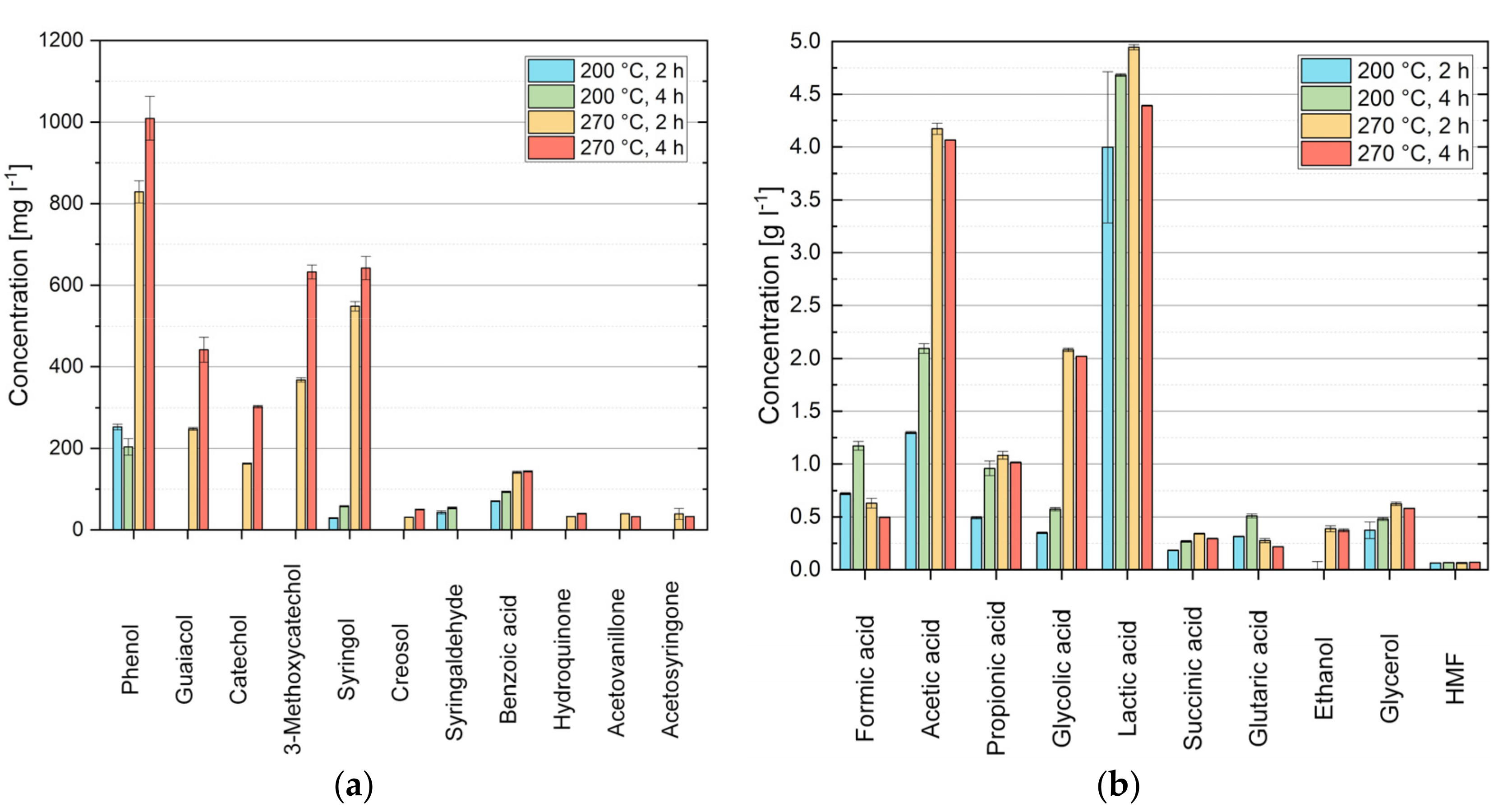 Energies 13 04101 g005 Energies 13 04101 g005