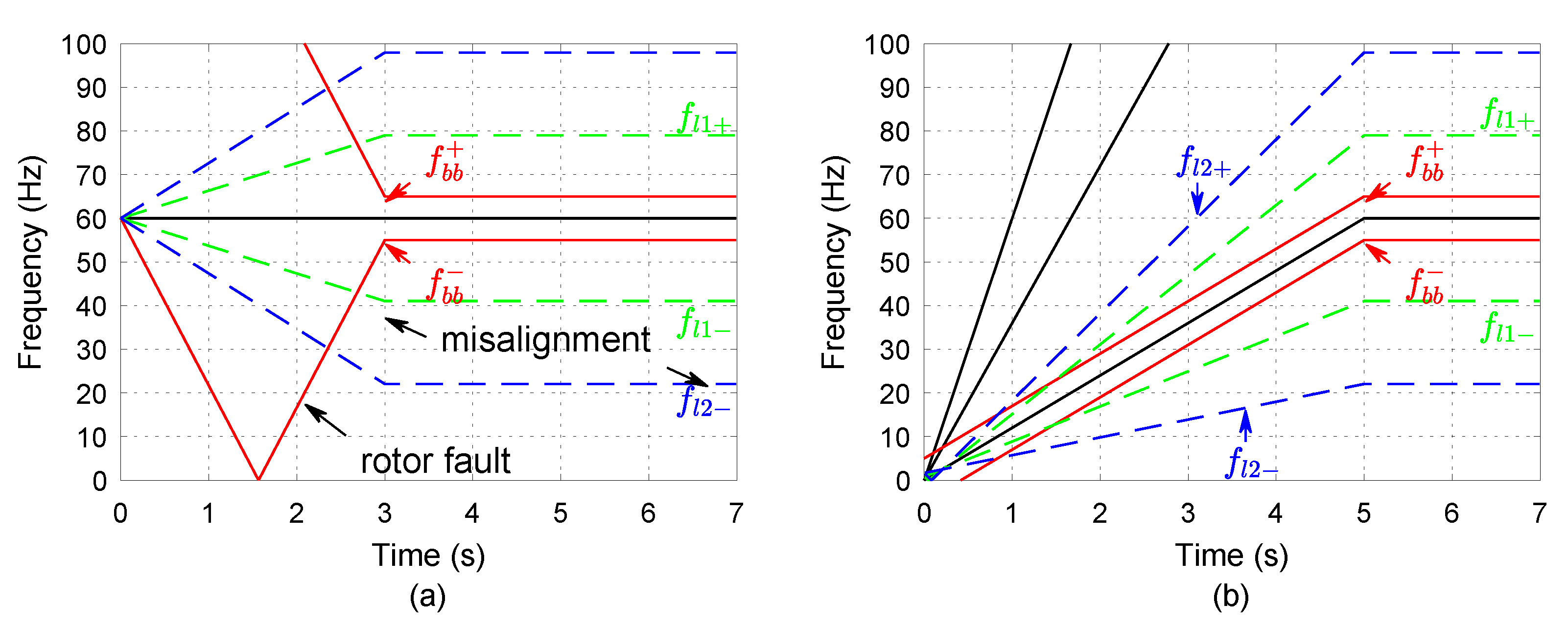 Energies 13 04102 g003 Energies 13 04102 g003