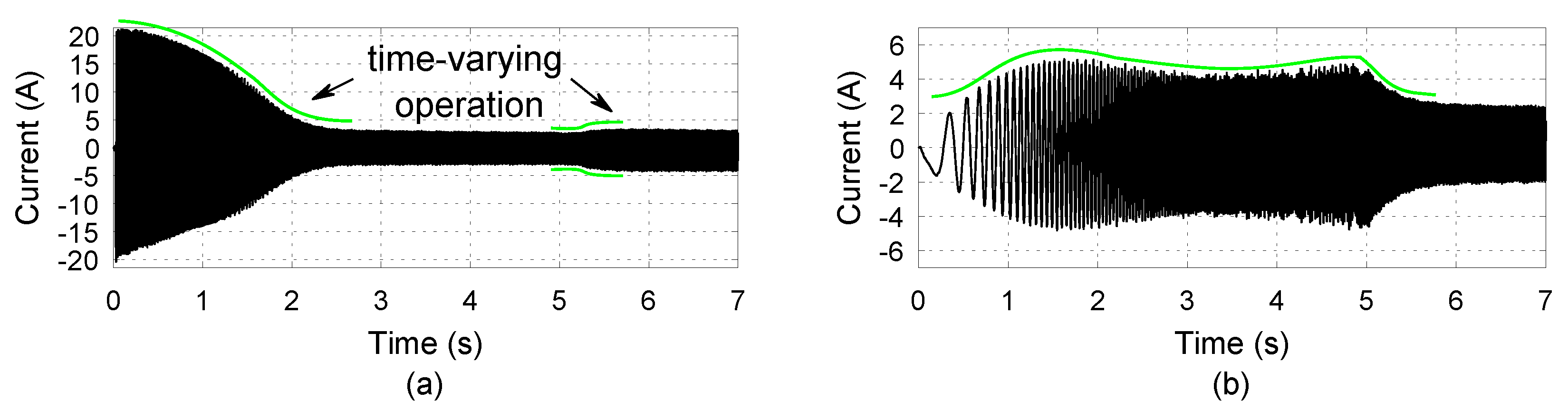 Energies 13 04102 g004 Energies 13 04102 g004