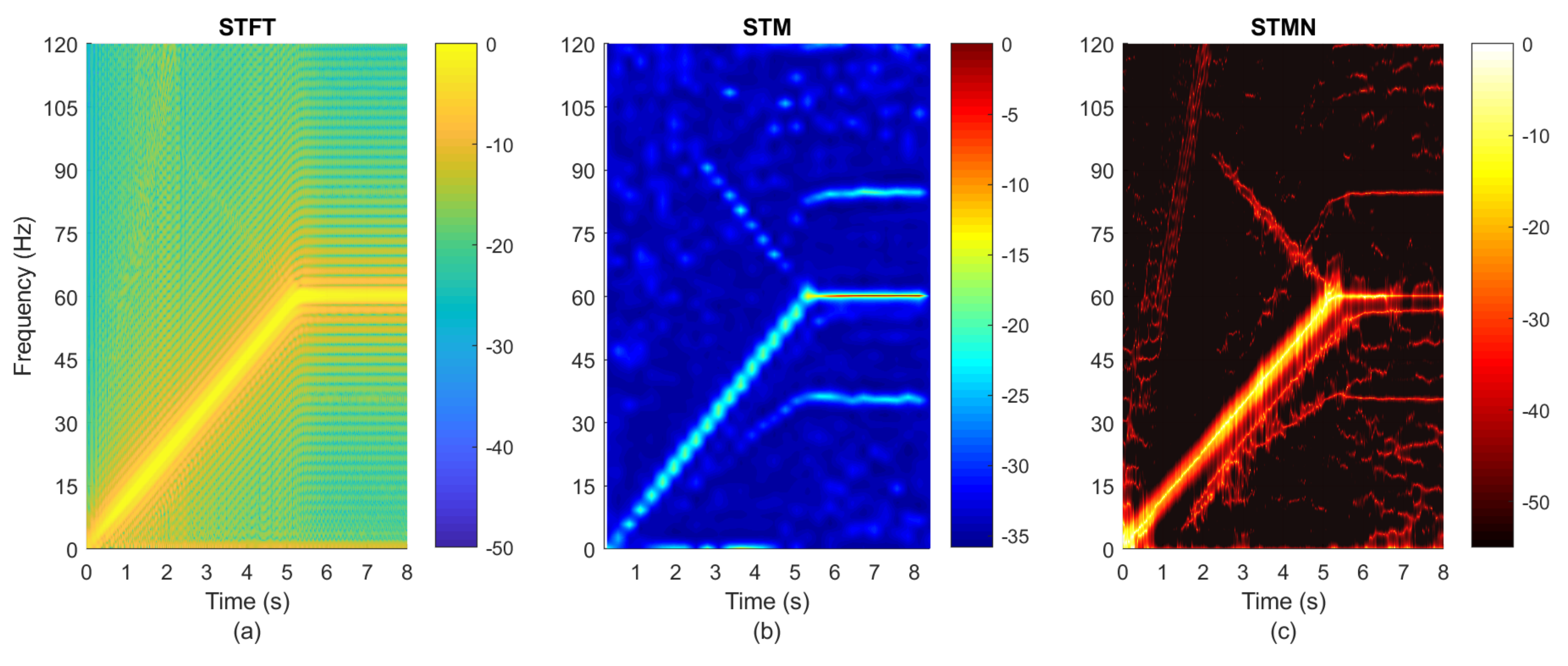 Energies 13 04102 g007 Energies 13 04102 g007