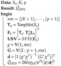 Energies 13 04102 i001 Energies 13 04102 i001