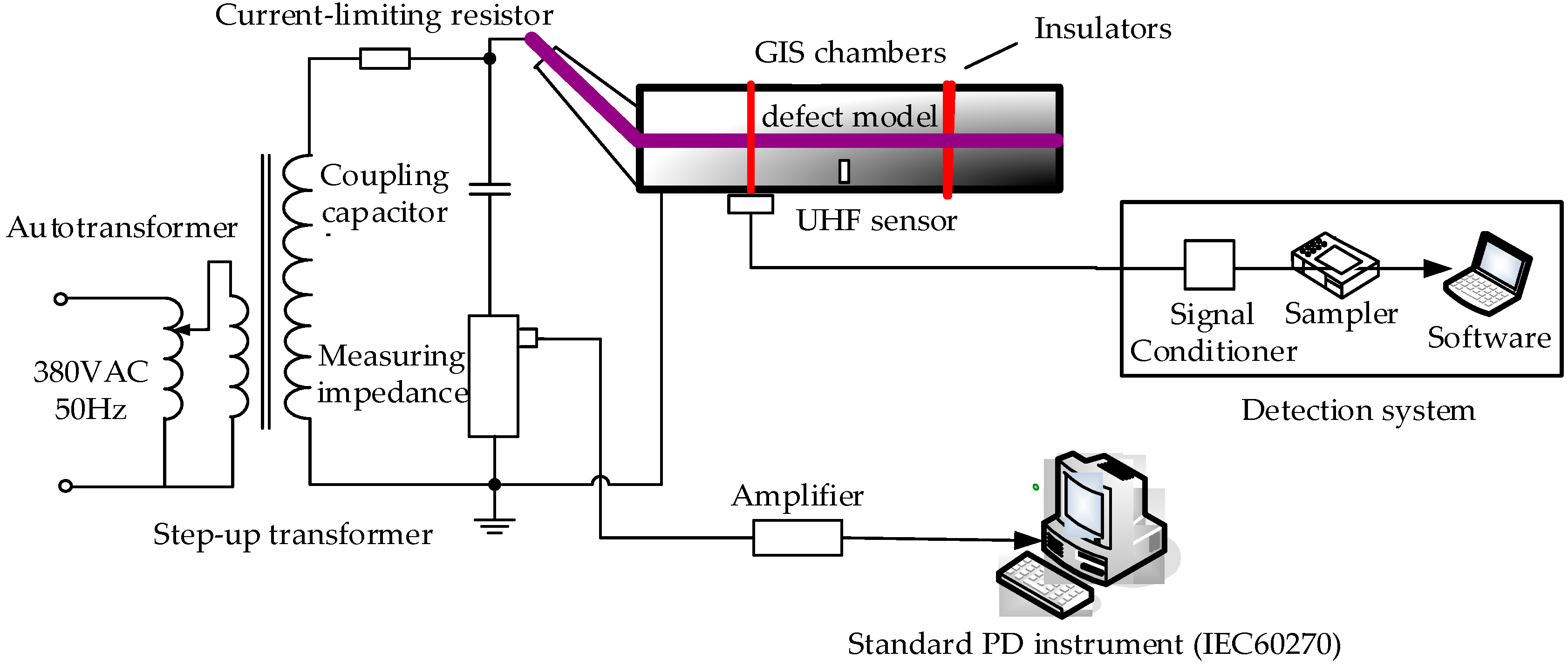 Energies 13 04103 g001 Energies 13 04103 g001