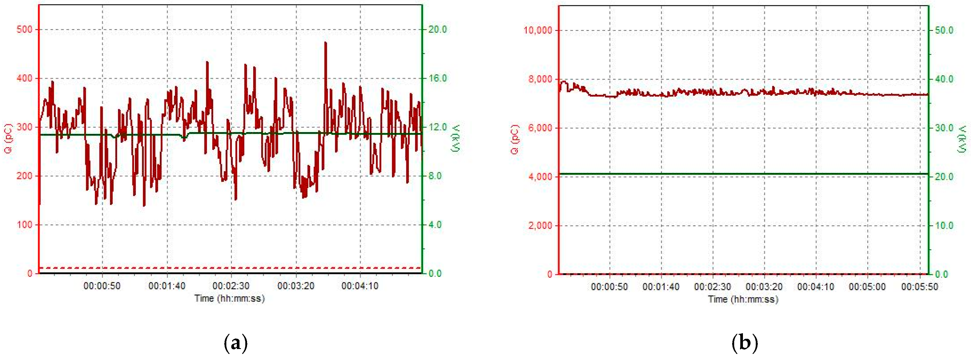 Energies 13 04103 g003a Energies 13 04103 g003a