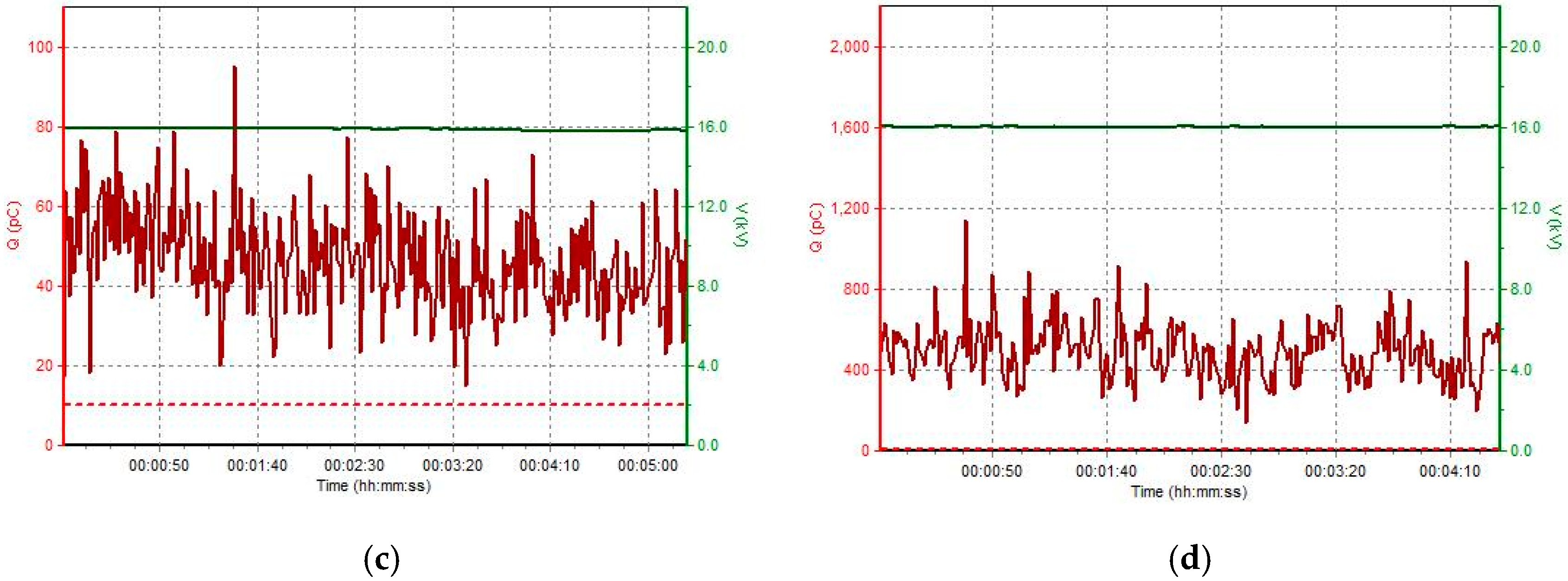 Energies 13 04103 g003b Energies 13 04103 g003b