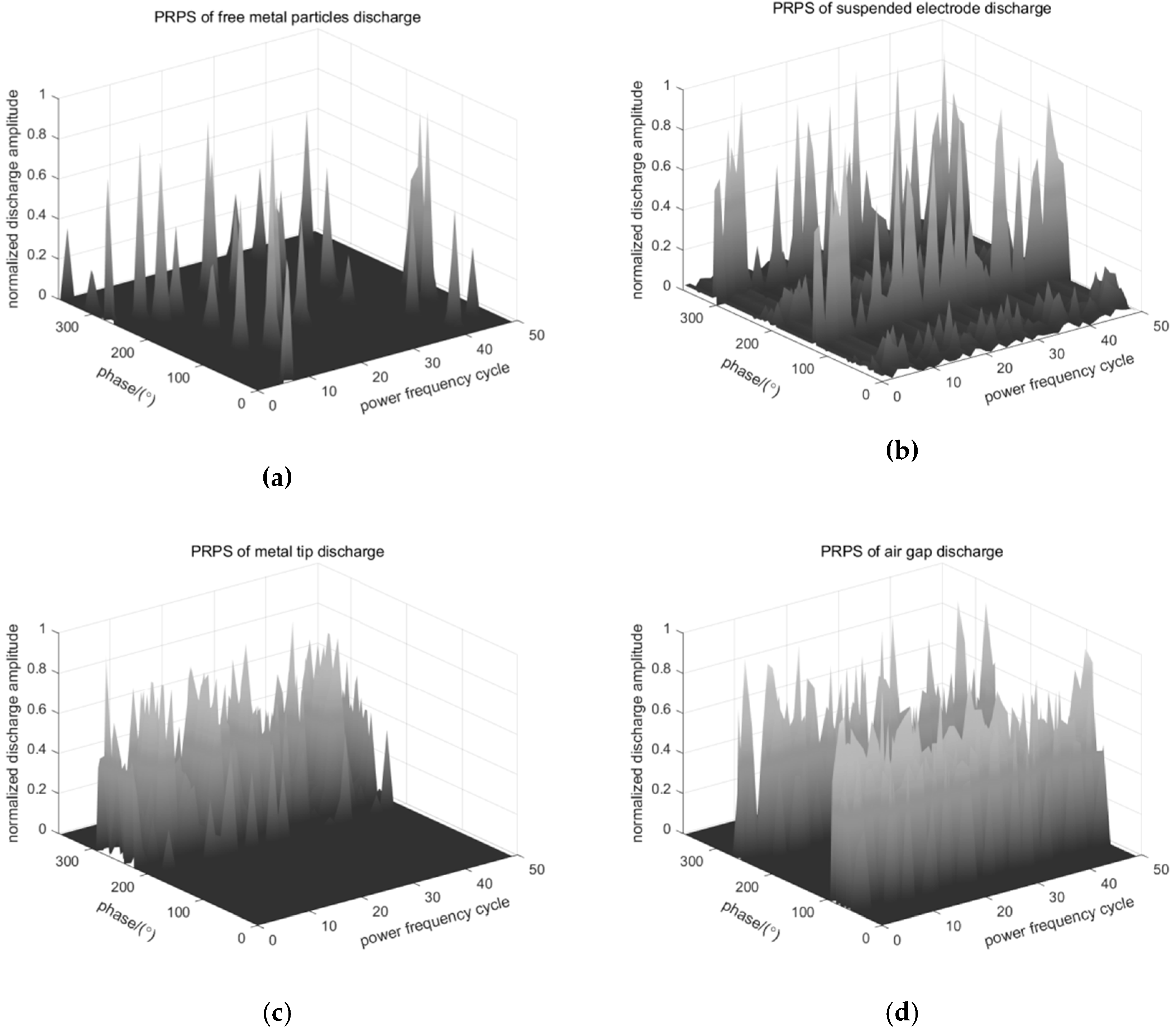 Energies 13 04103 g004 Energies 13 04103 g004