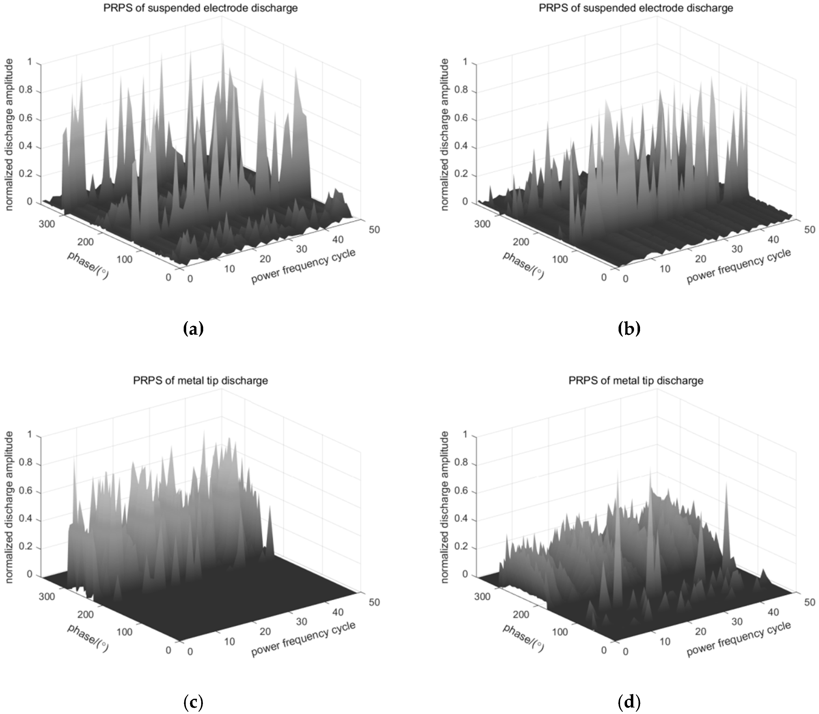 Energies 13 04103 g005 Energies 13 04103 g005