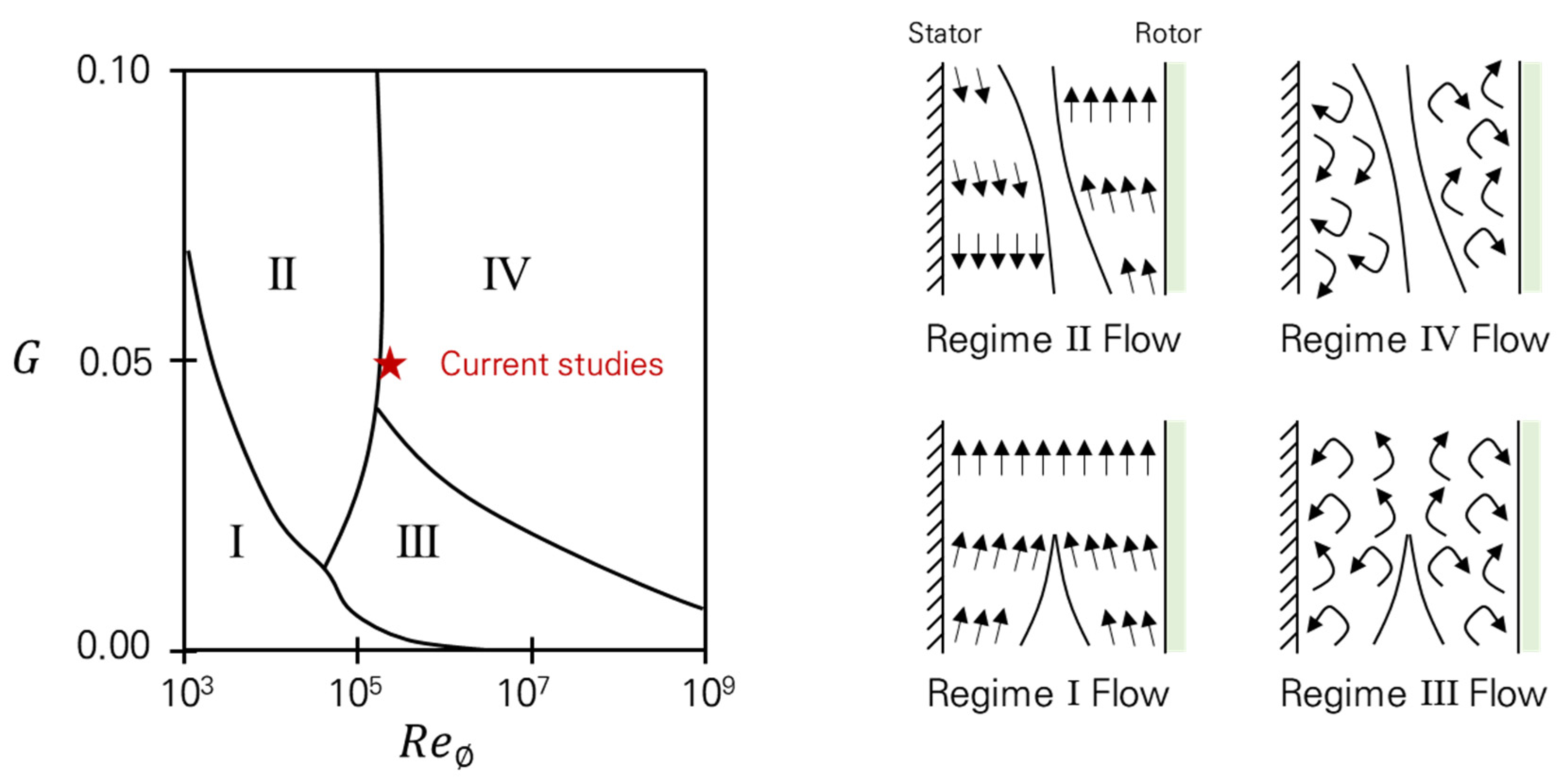Energies 13 04105 g001