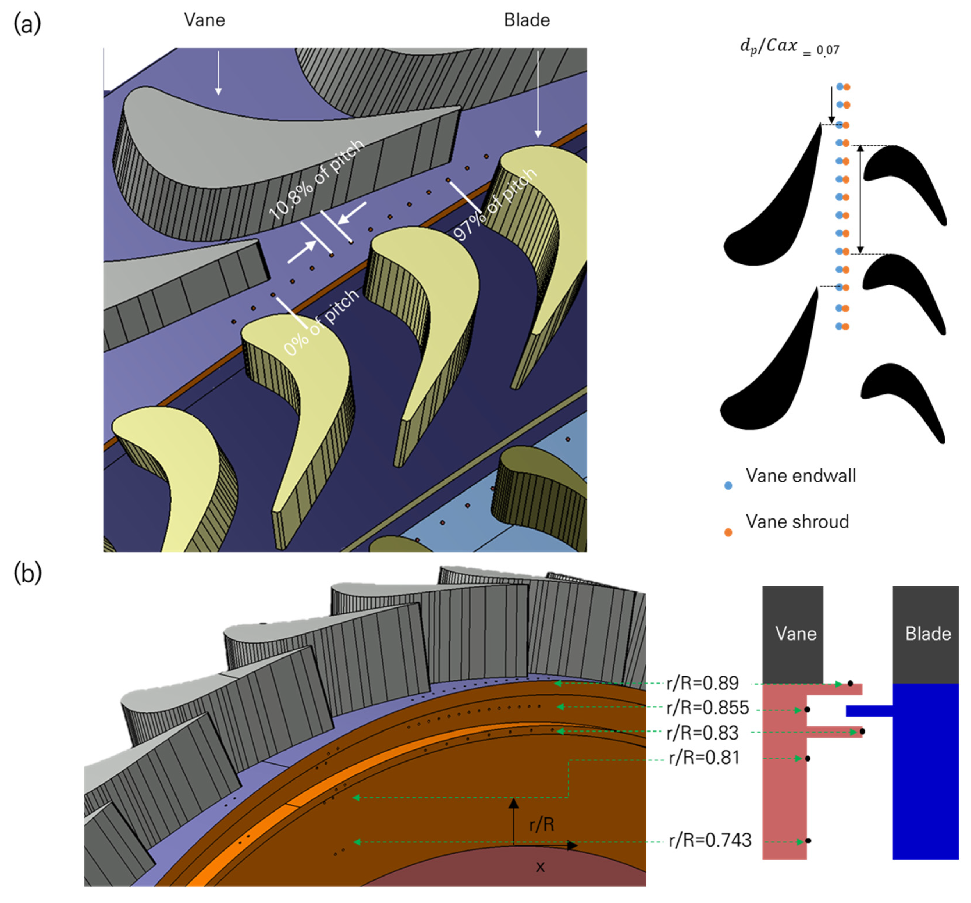 Energies 13 04105 g003
