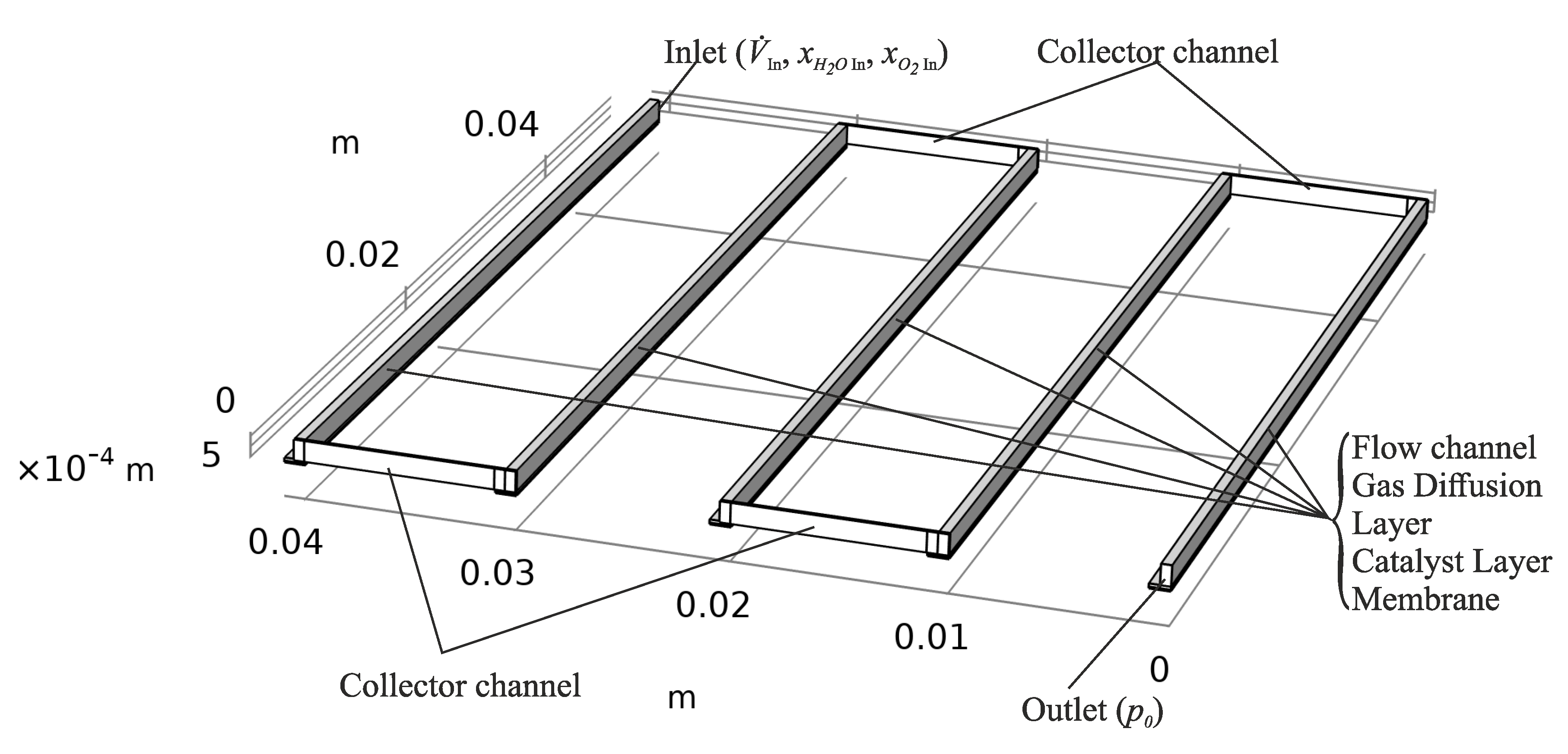 Energies 13 04108 g004