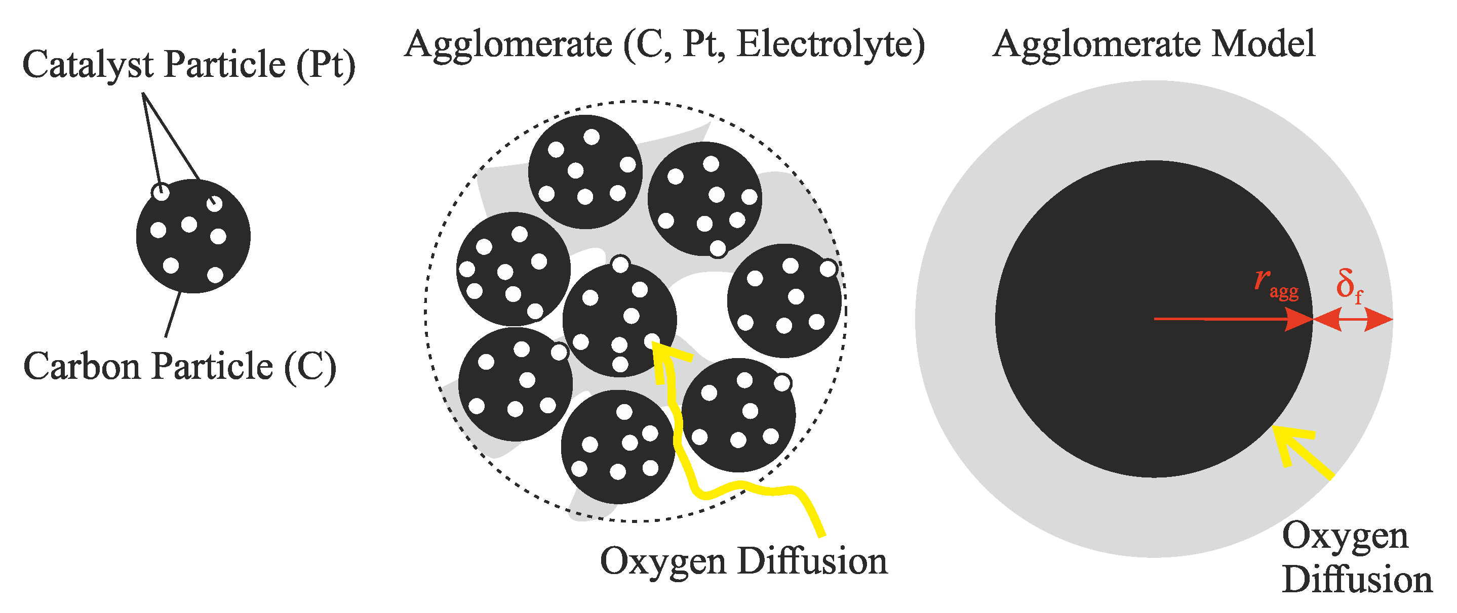 Energies 13 04108 g006