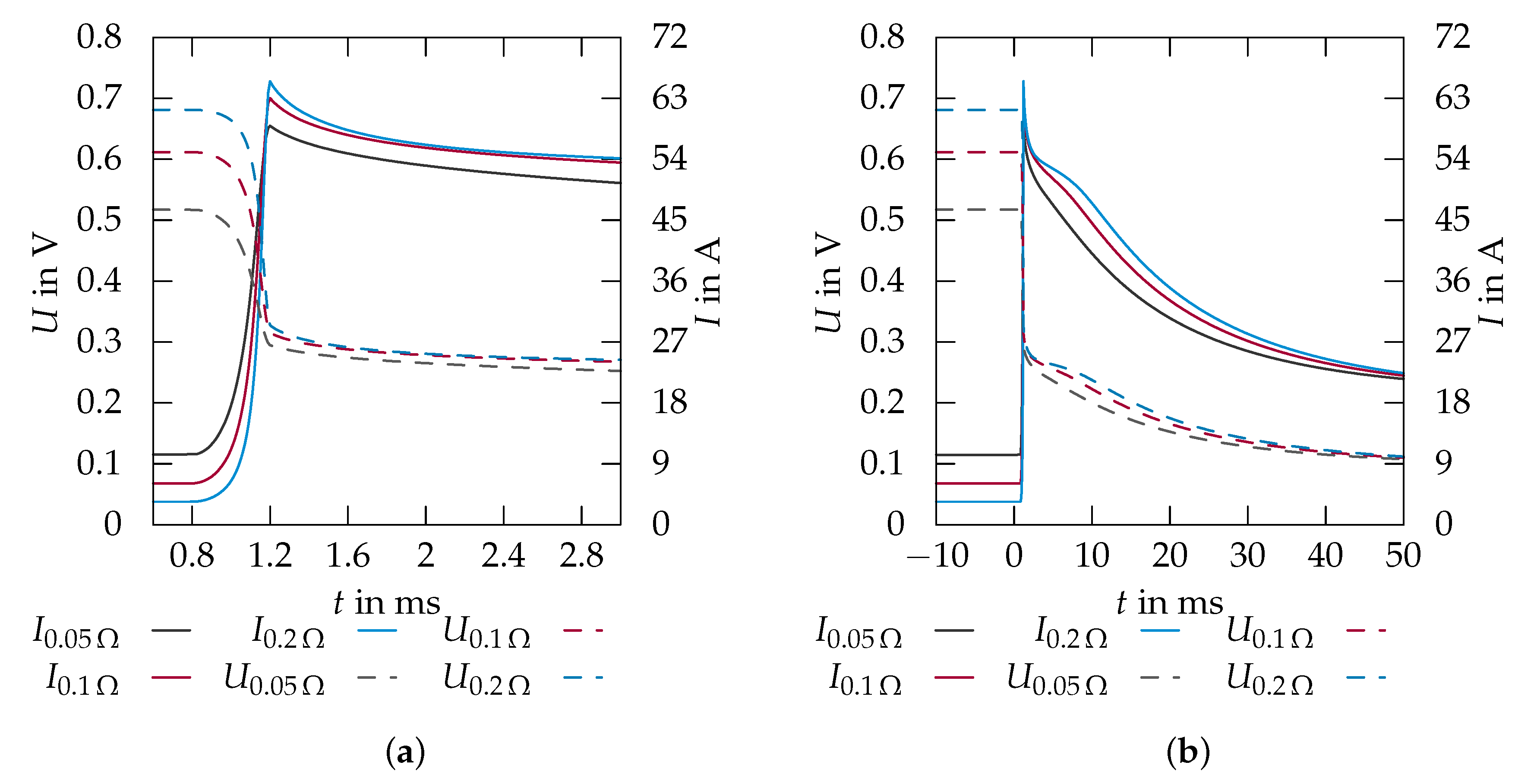 Energies 13 04108 g013