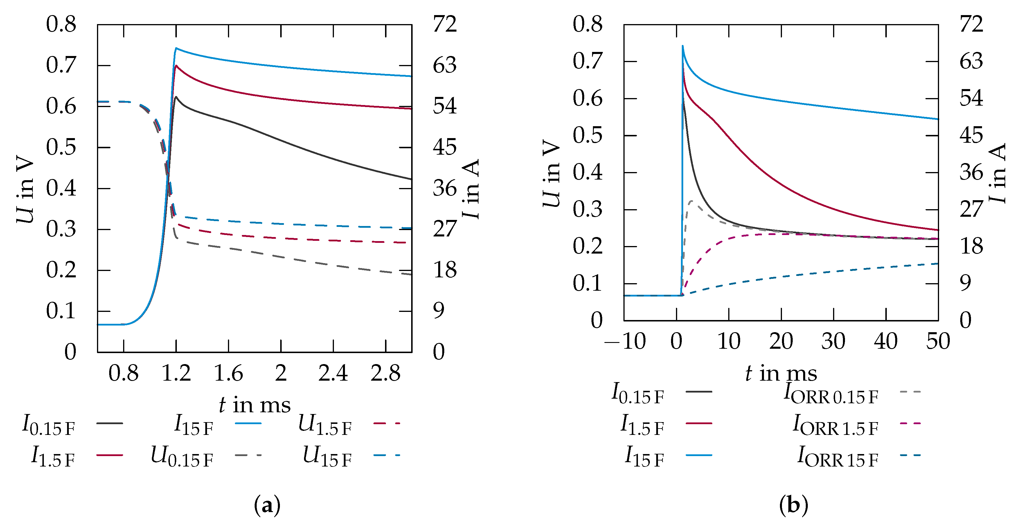 Energies 13 04108 g016