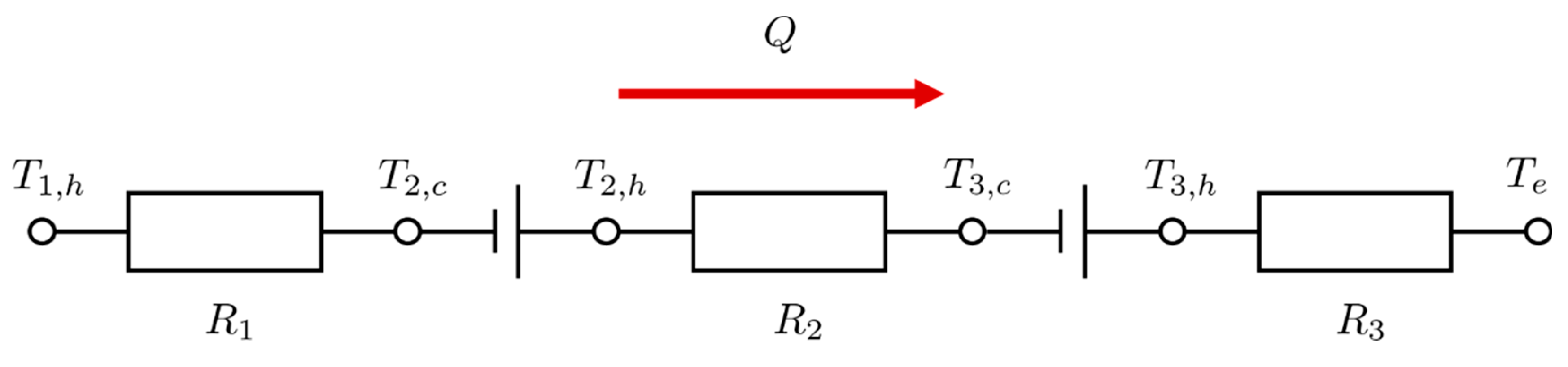 Energies 13 04112 g002 Energies 13 04112 g002