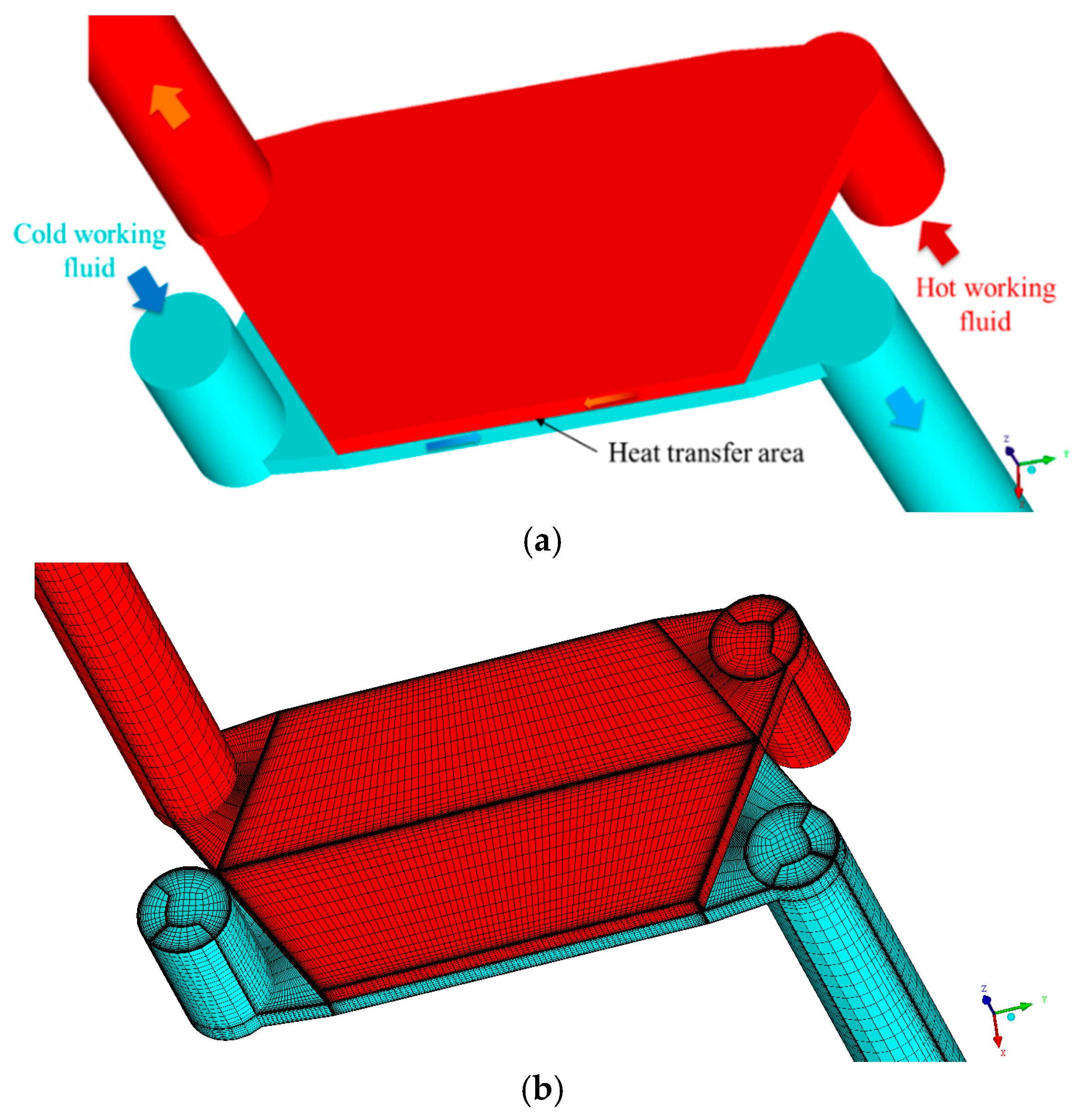Energies 13 04112 g003 Energies 13 04112 g003