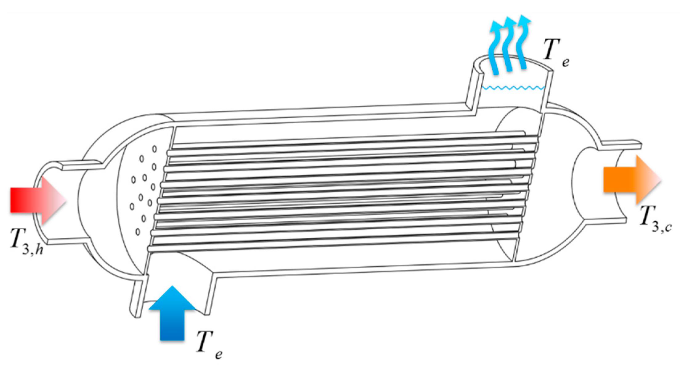 Energies 13 04112 g004 Energies 13 04112 g004