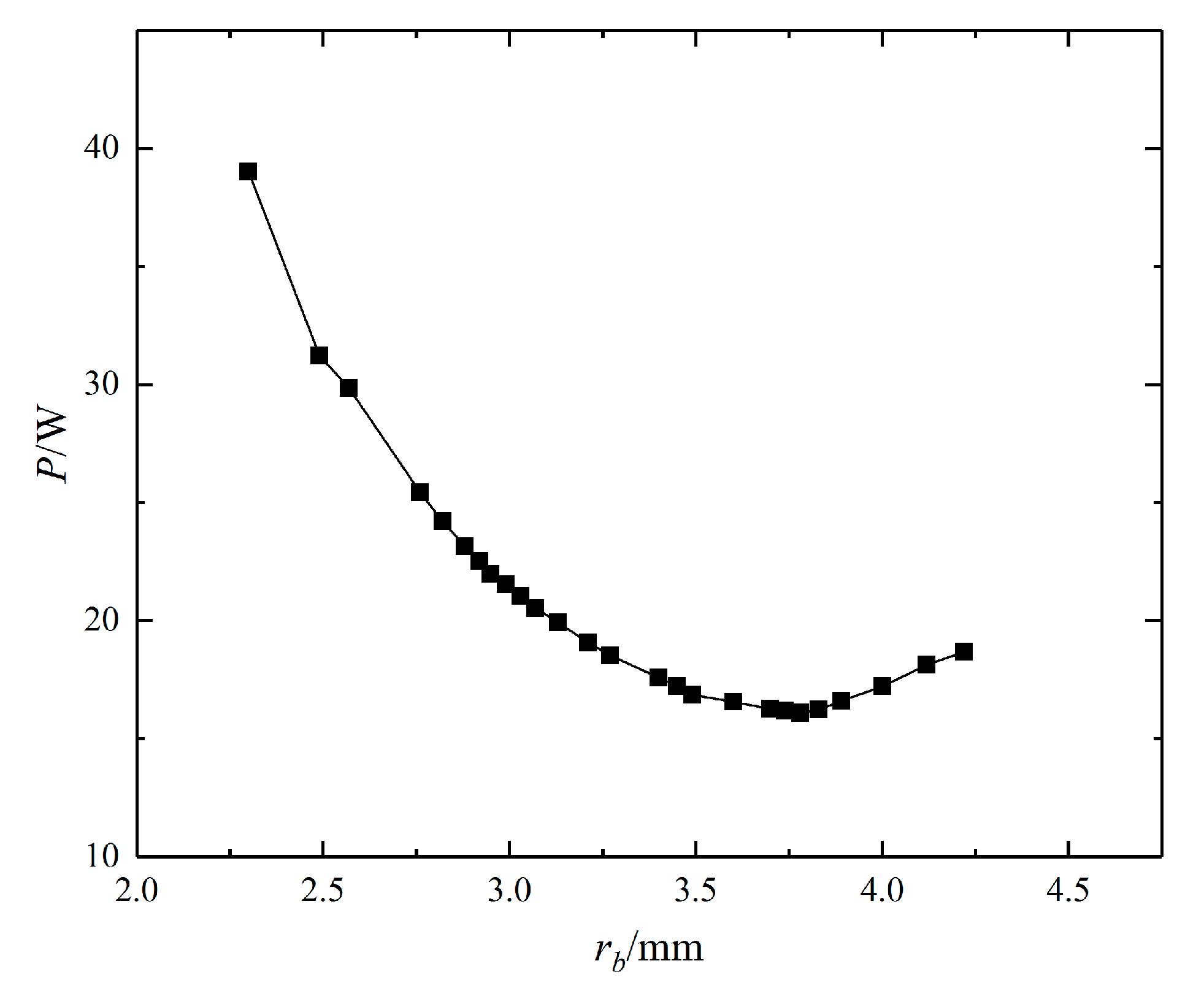 Energies 13 04112 g009 Energies 13 04112 g009