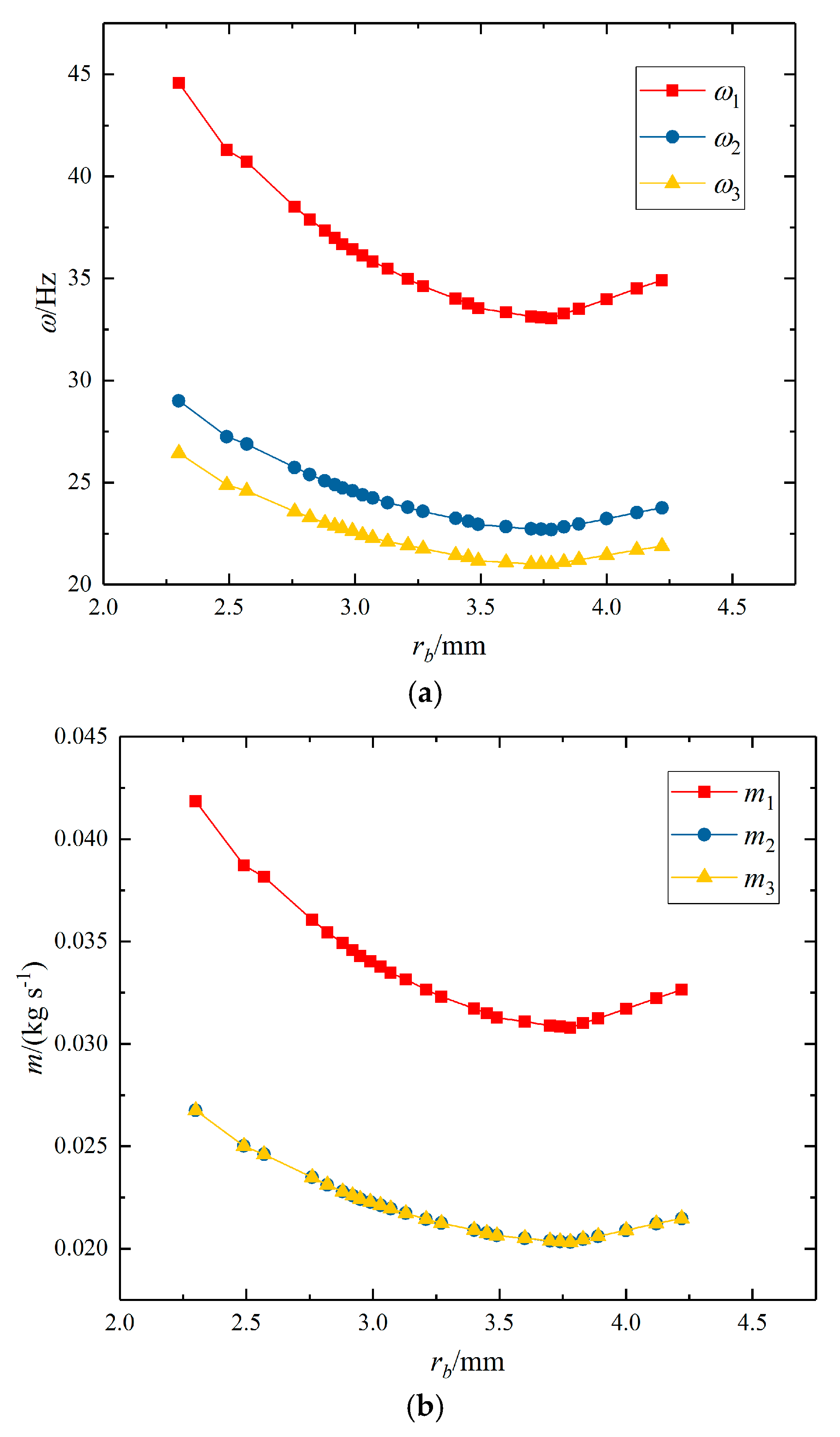 Energies 13 04112 g010 Energies 13 04112 g010