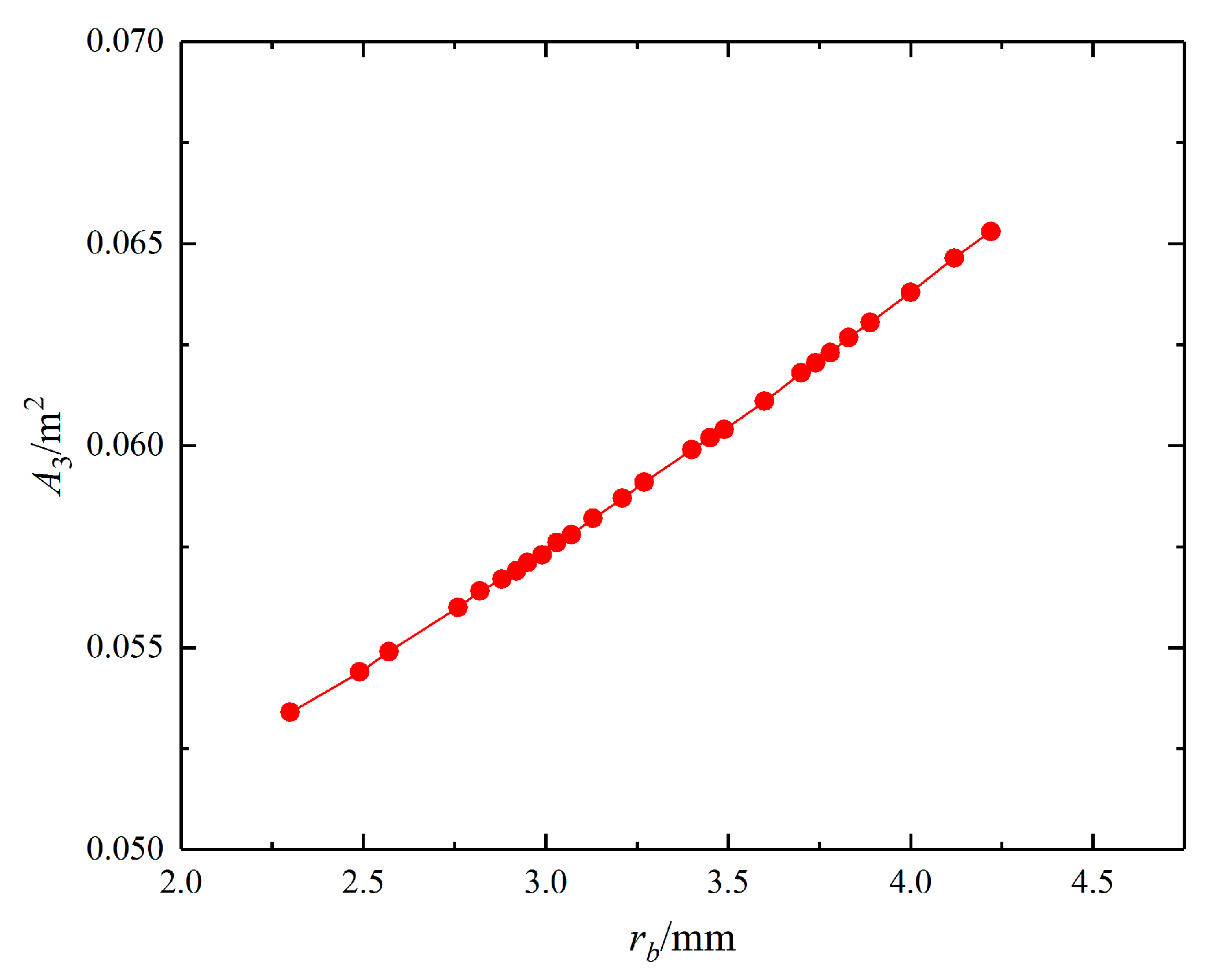 Energies 13 04112 g011 Energies 13 04112 g011