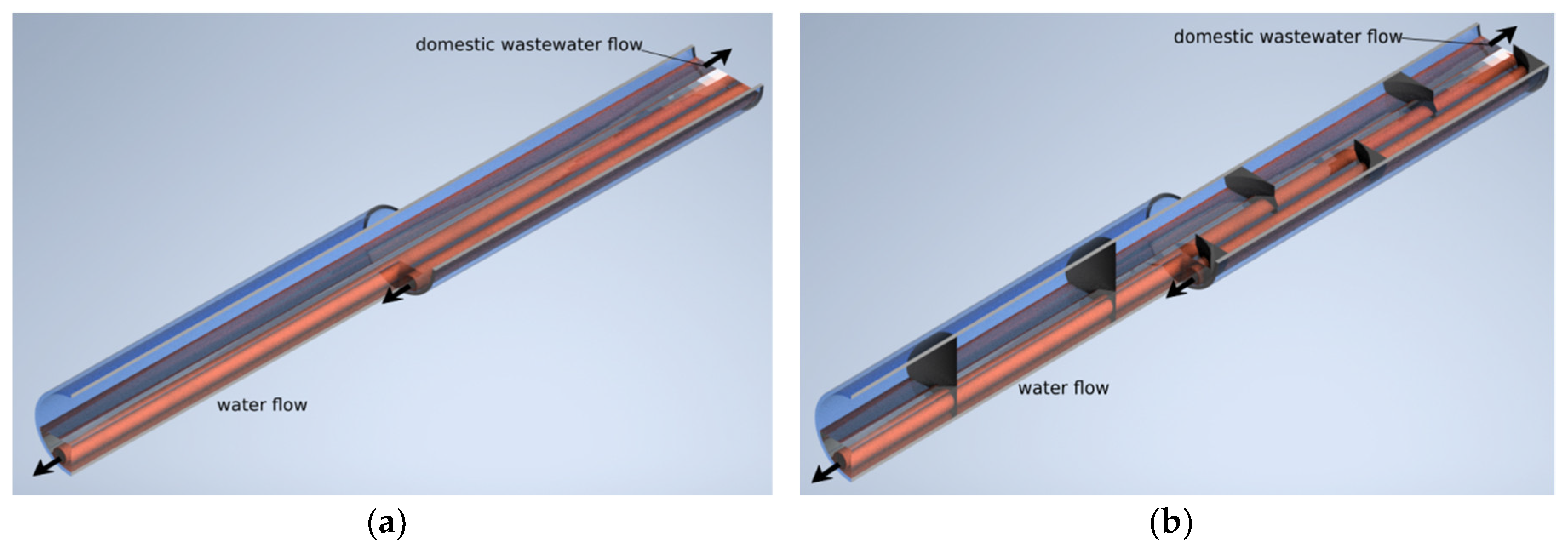 Energies 13 04113 g001 Energies 13 04113 g001