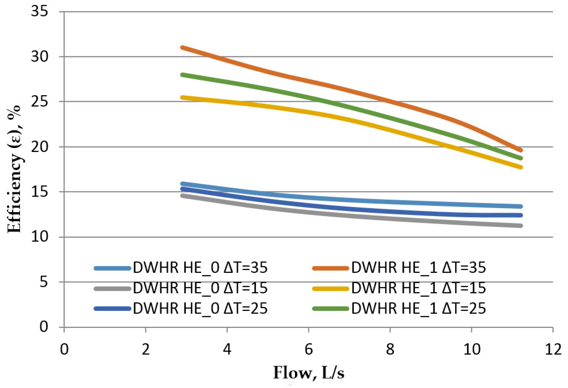 Energies 13 04113 g003 Energies 13 04113 g003