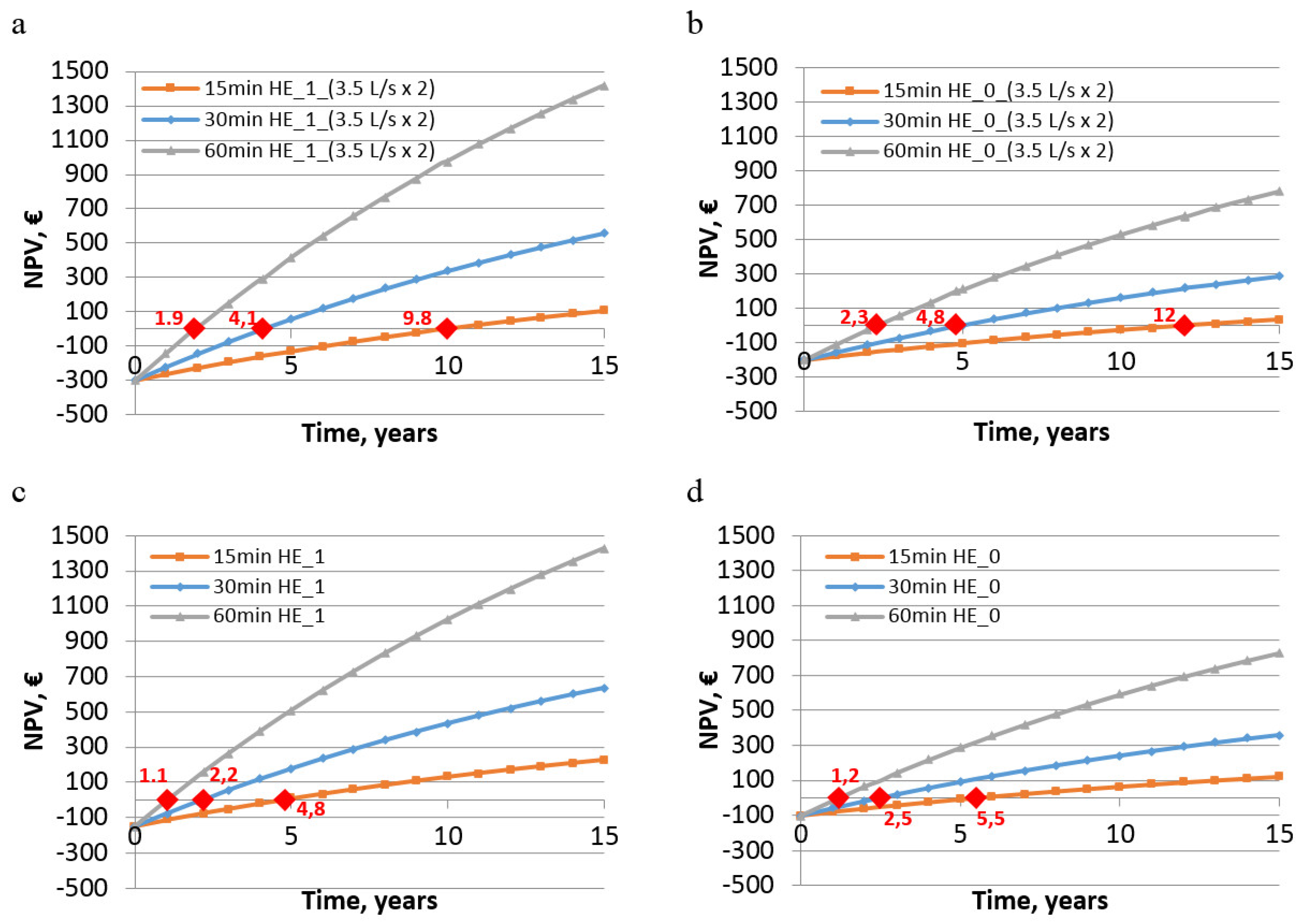 Energies 13 04113 g008 Energies 13 04113 g008