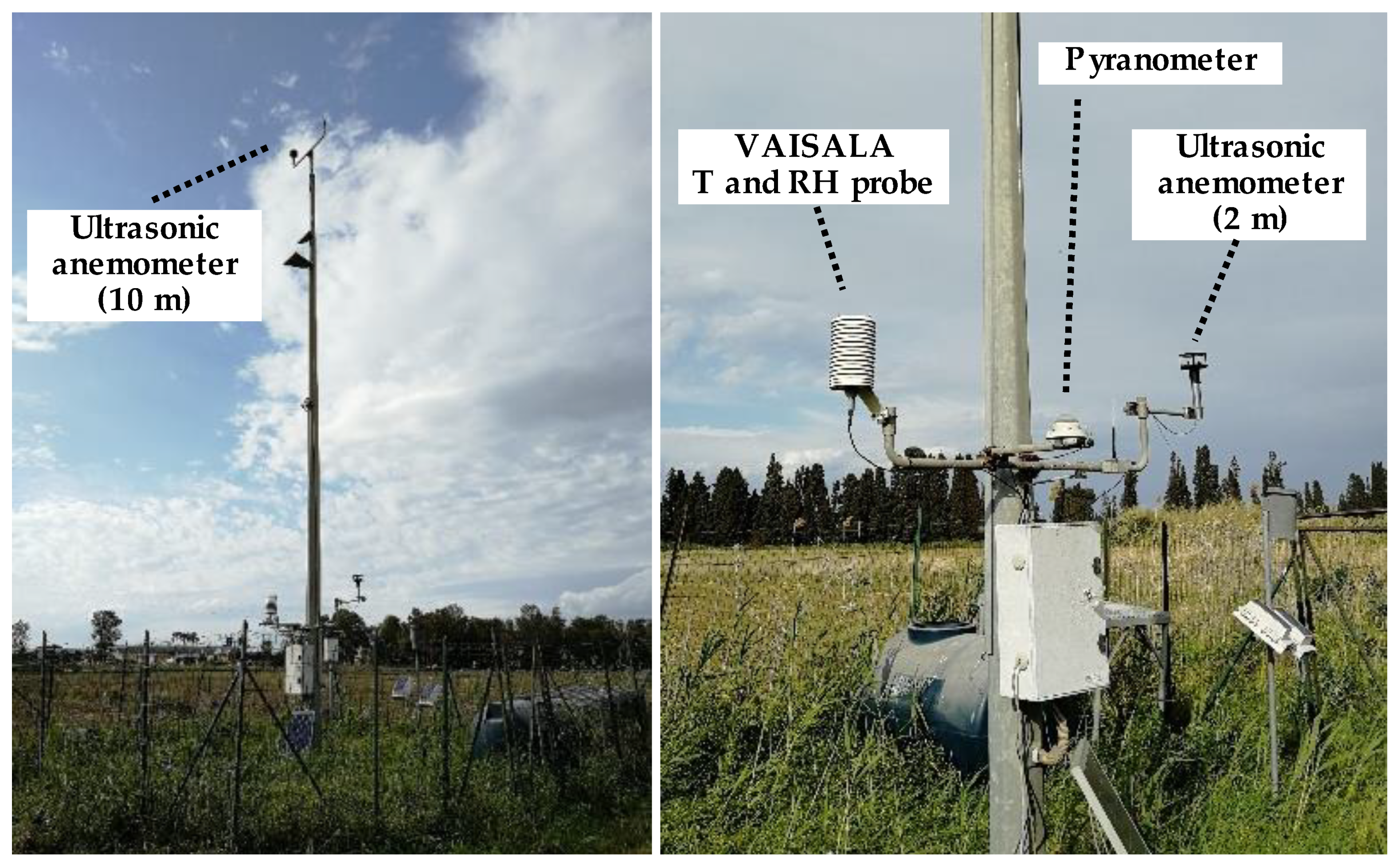 Energies 13 04115 g004 Energies 13 04115 g004