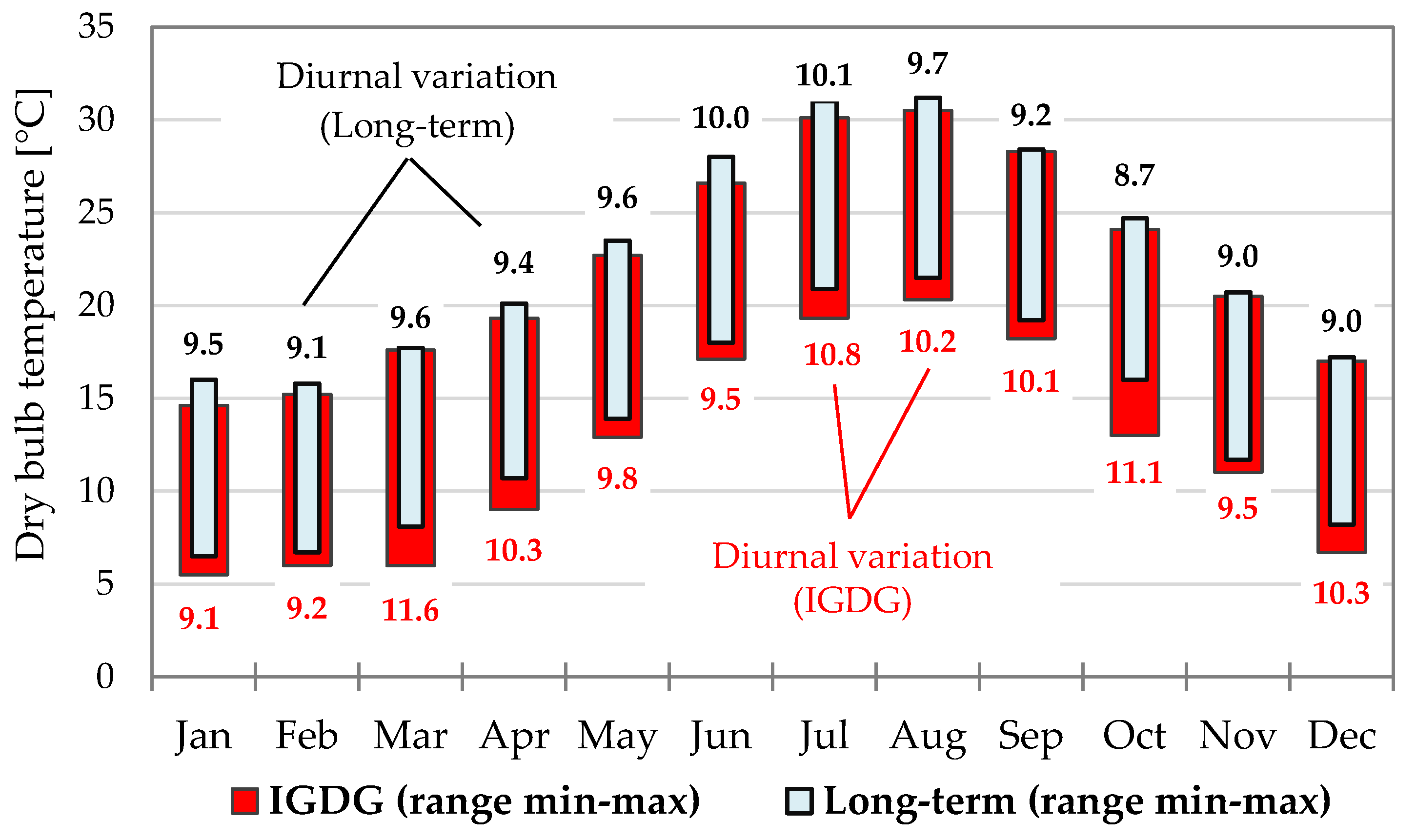 Energies 13 04115 g008 Energies 13 04115 g008